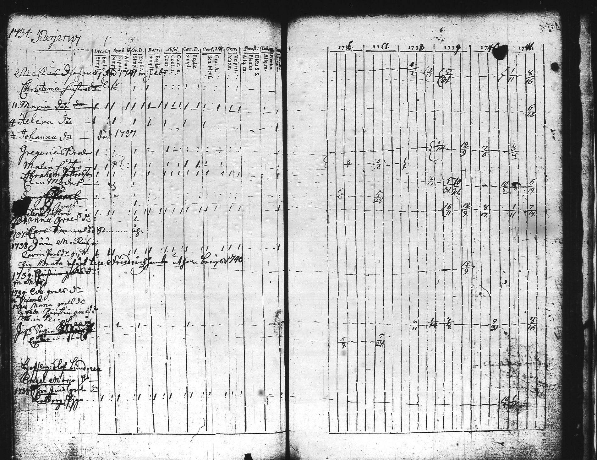 [ kuvat/188.jpg ]