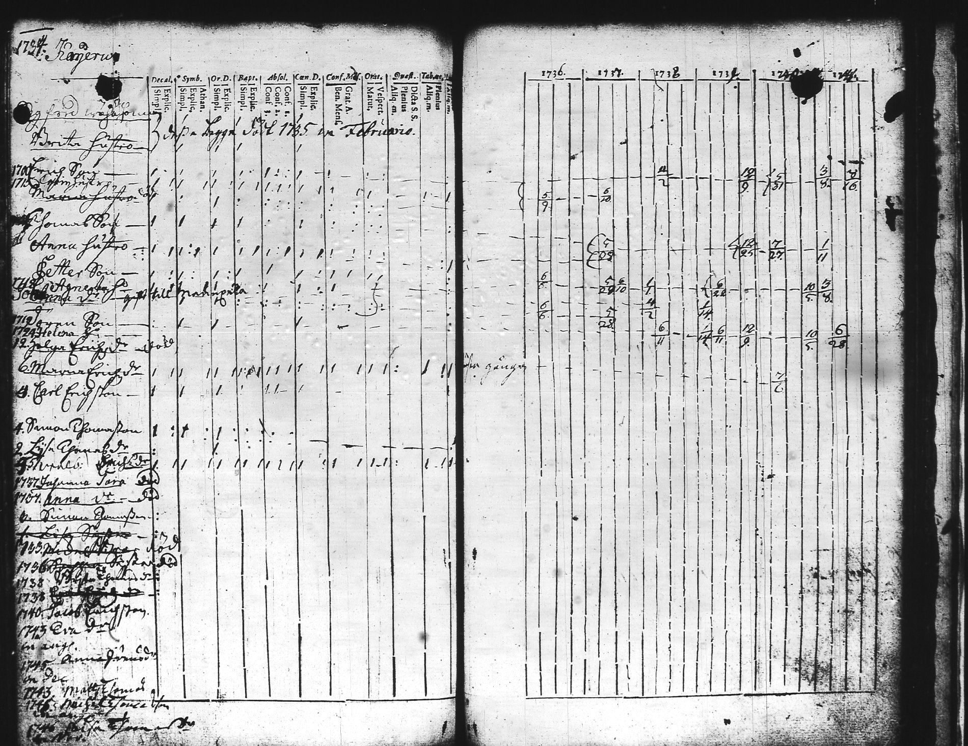 [ kuvat/189.jpg ]