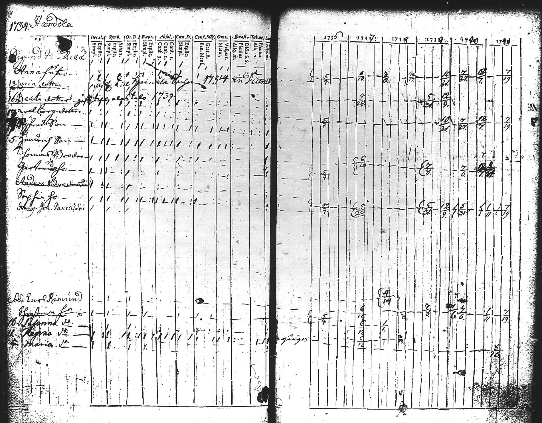[ kuvat/190.jpg ]