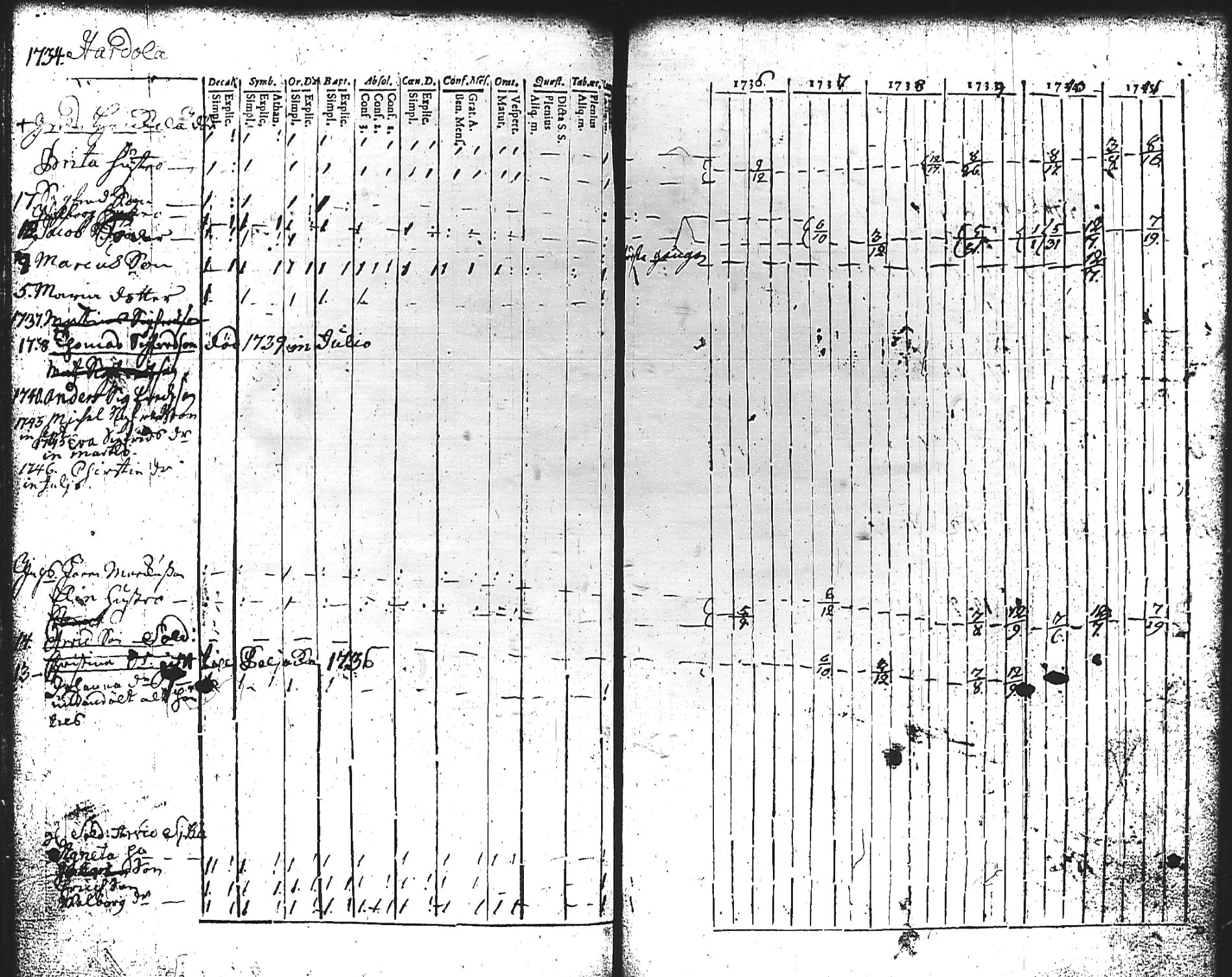 [ kuvat/191.jpg ]
