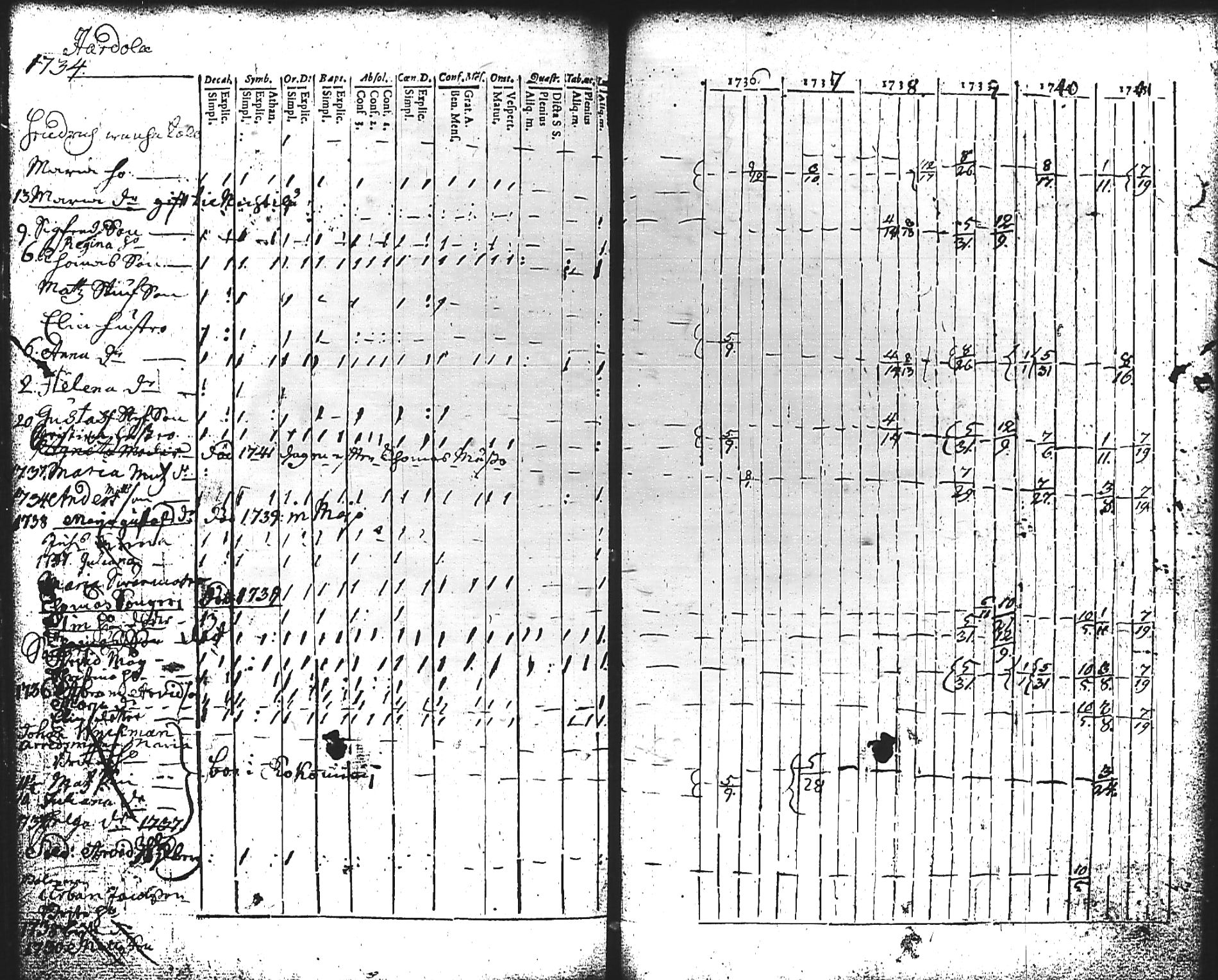 [ kuvat/192.jpg ]
