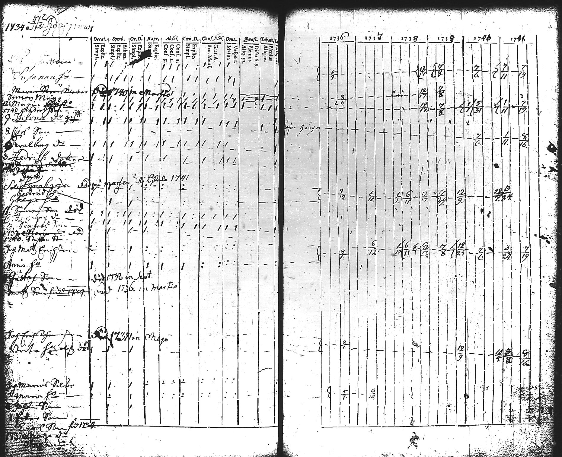 [ kuvat/194.jpg ]