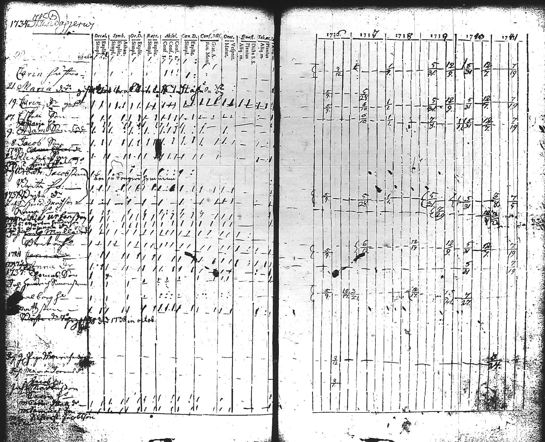 [ kuvat/195.jpg ]