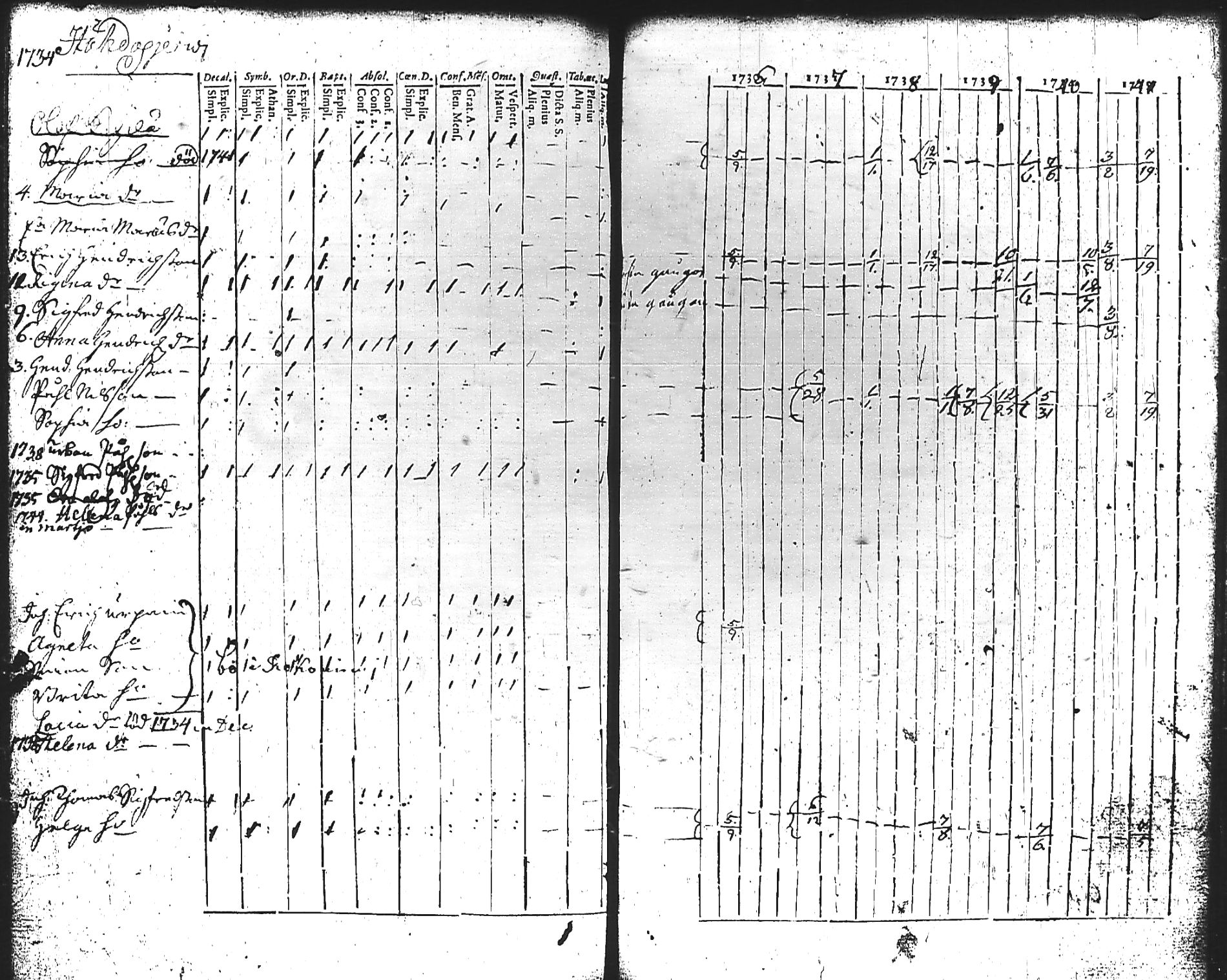 [ kuvat/196.jpg ]