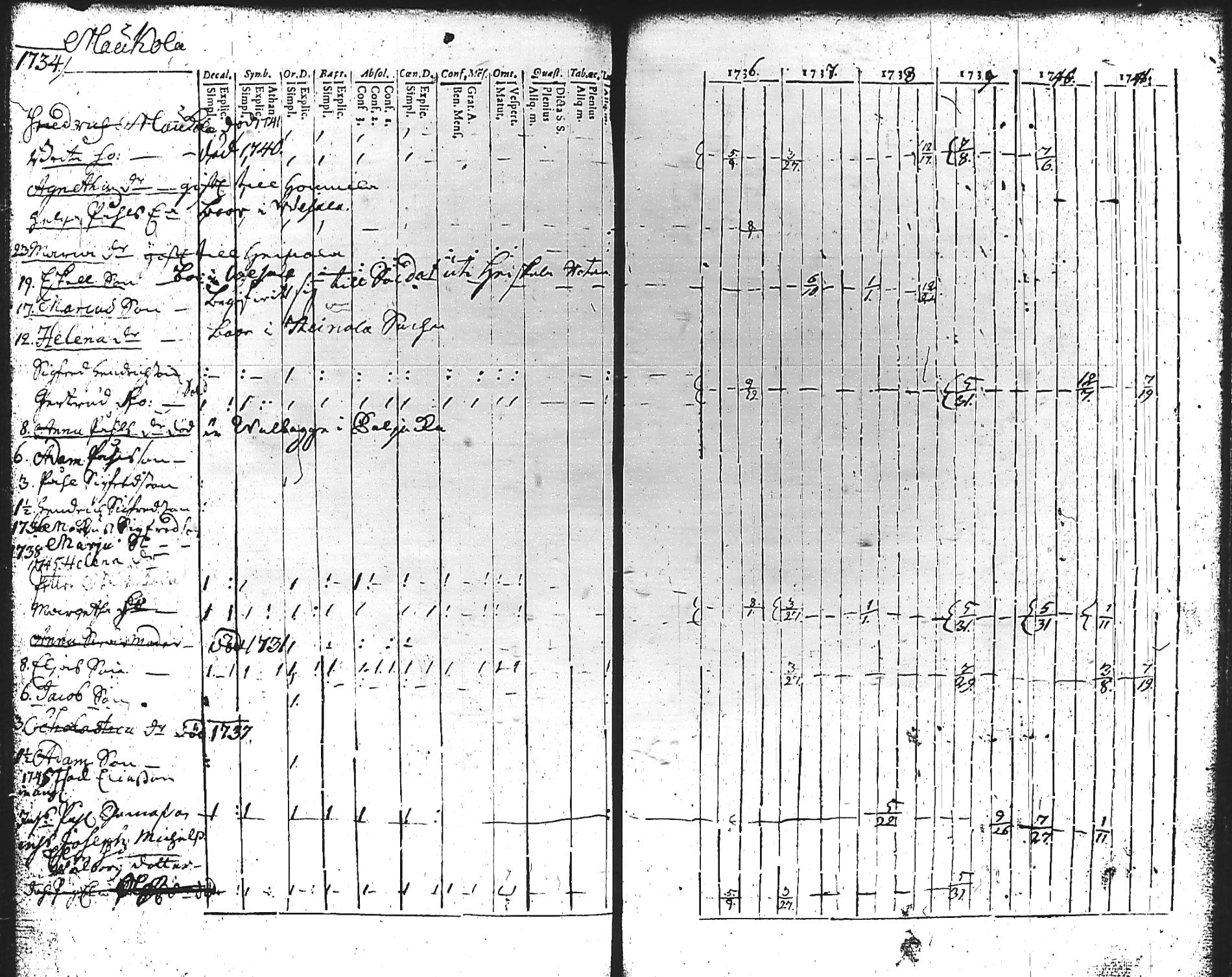 [ kuvat/197.jpg ]