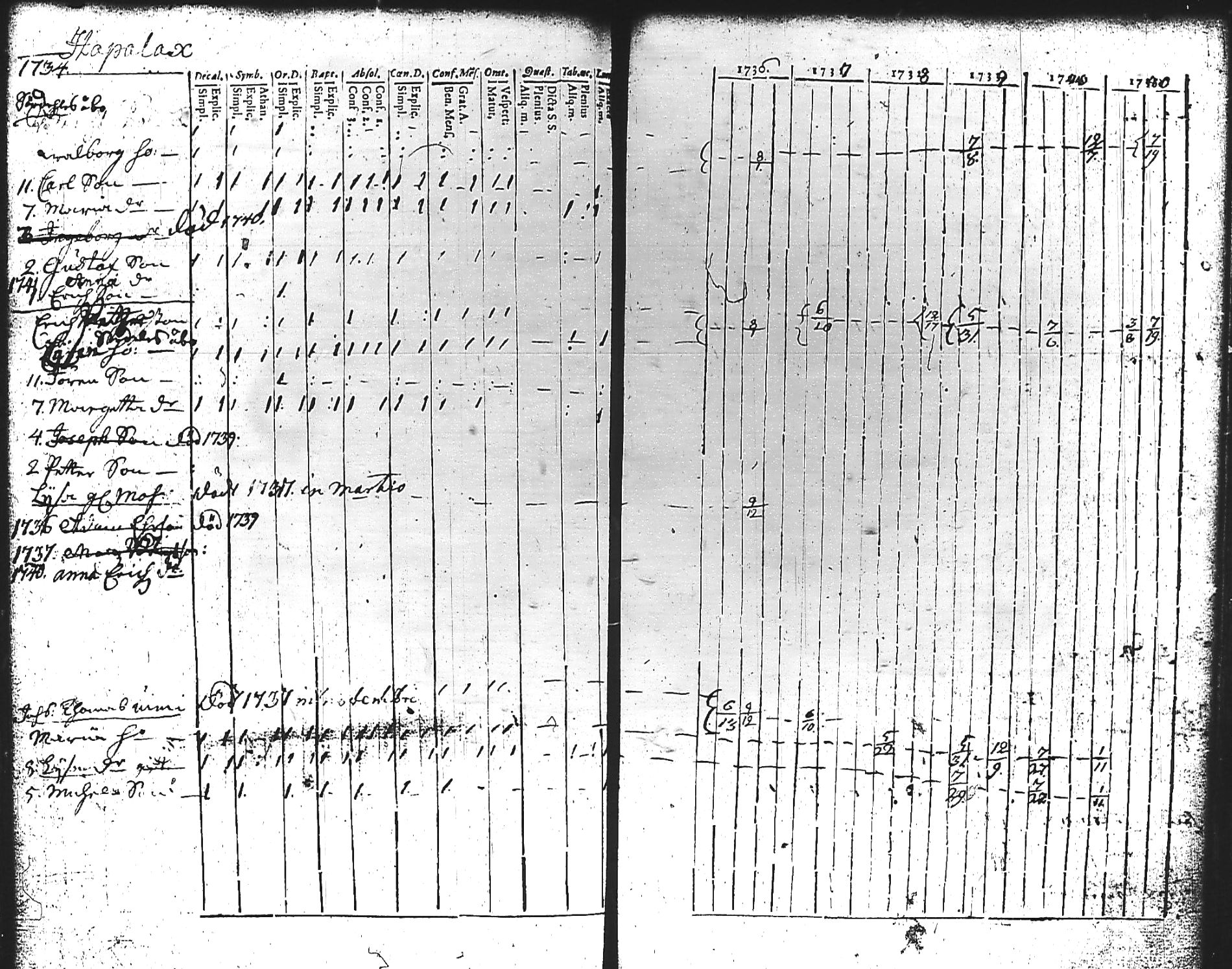 [ kuvat/198.jpg ]