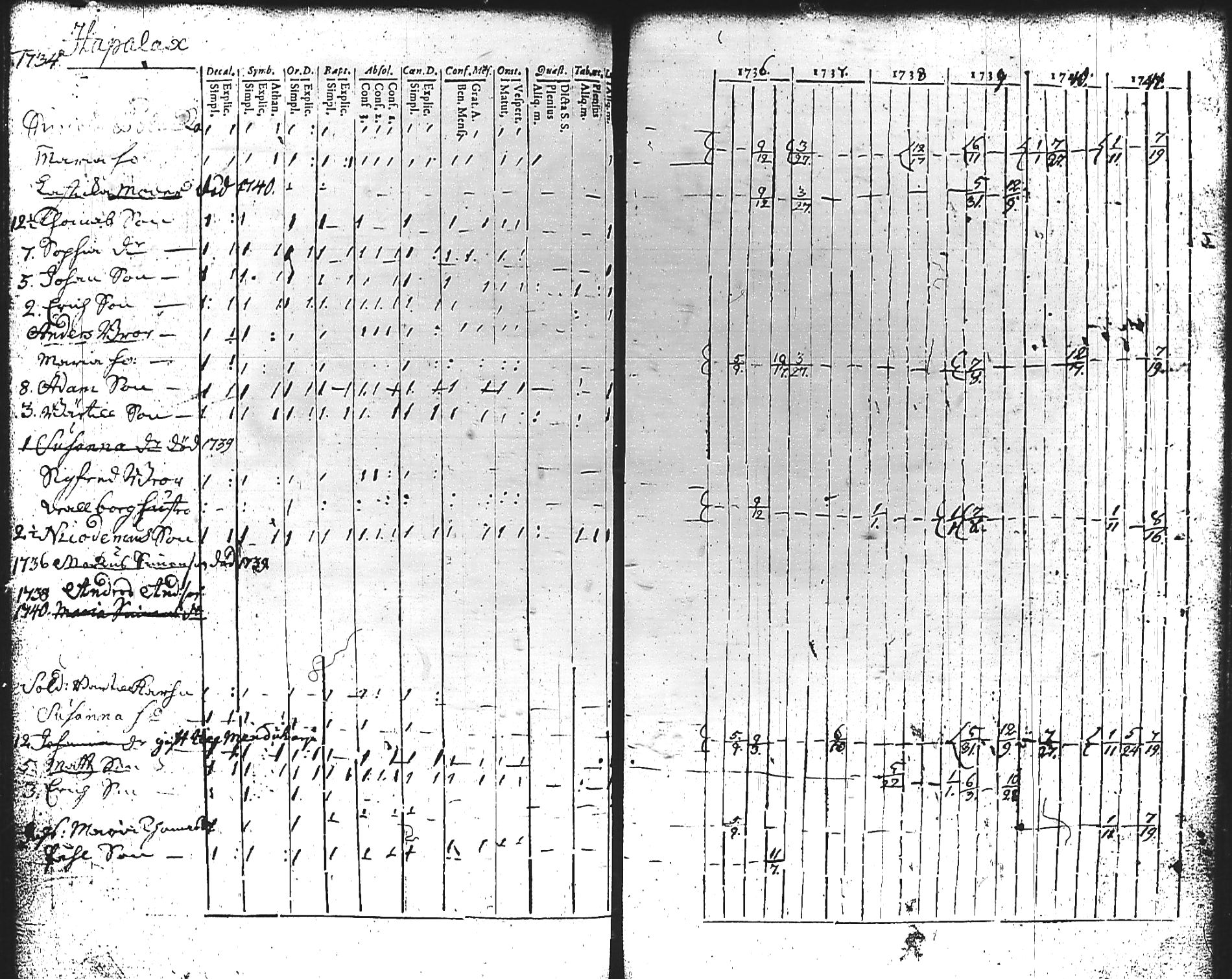 [ kuvat/199.jpg ]