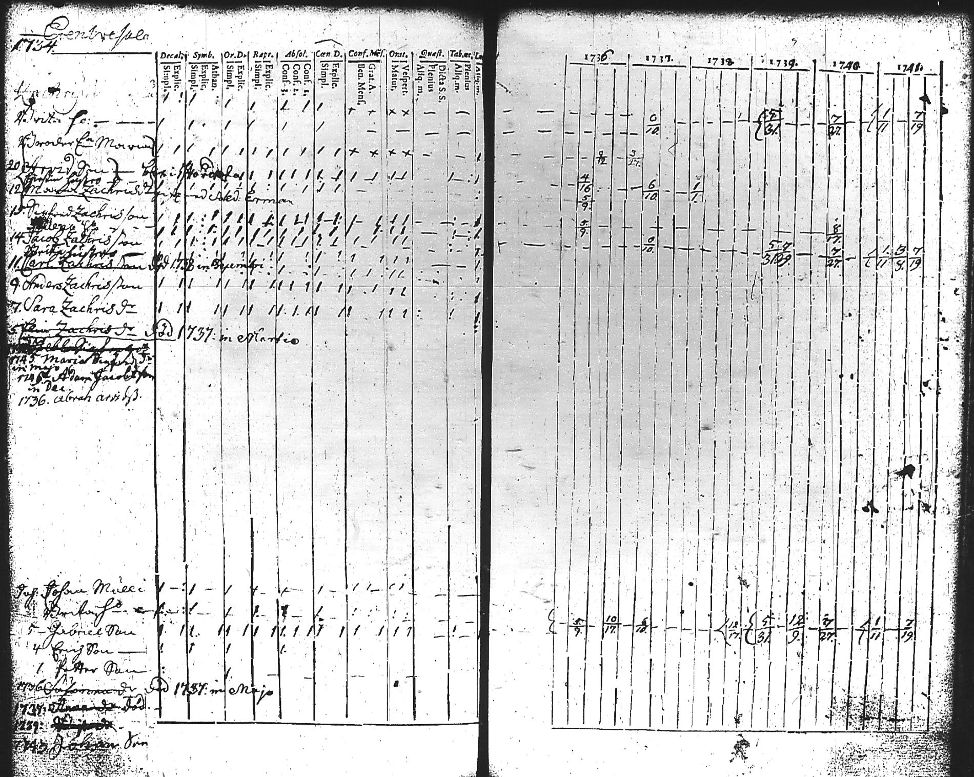 [ kuvat/202.jpg ]