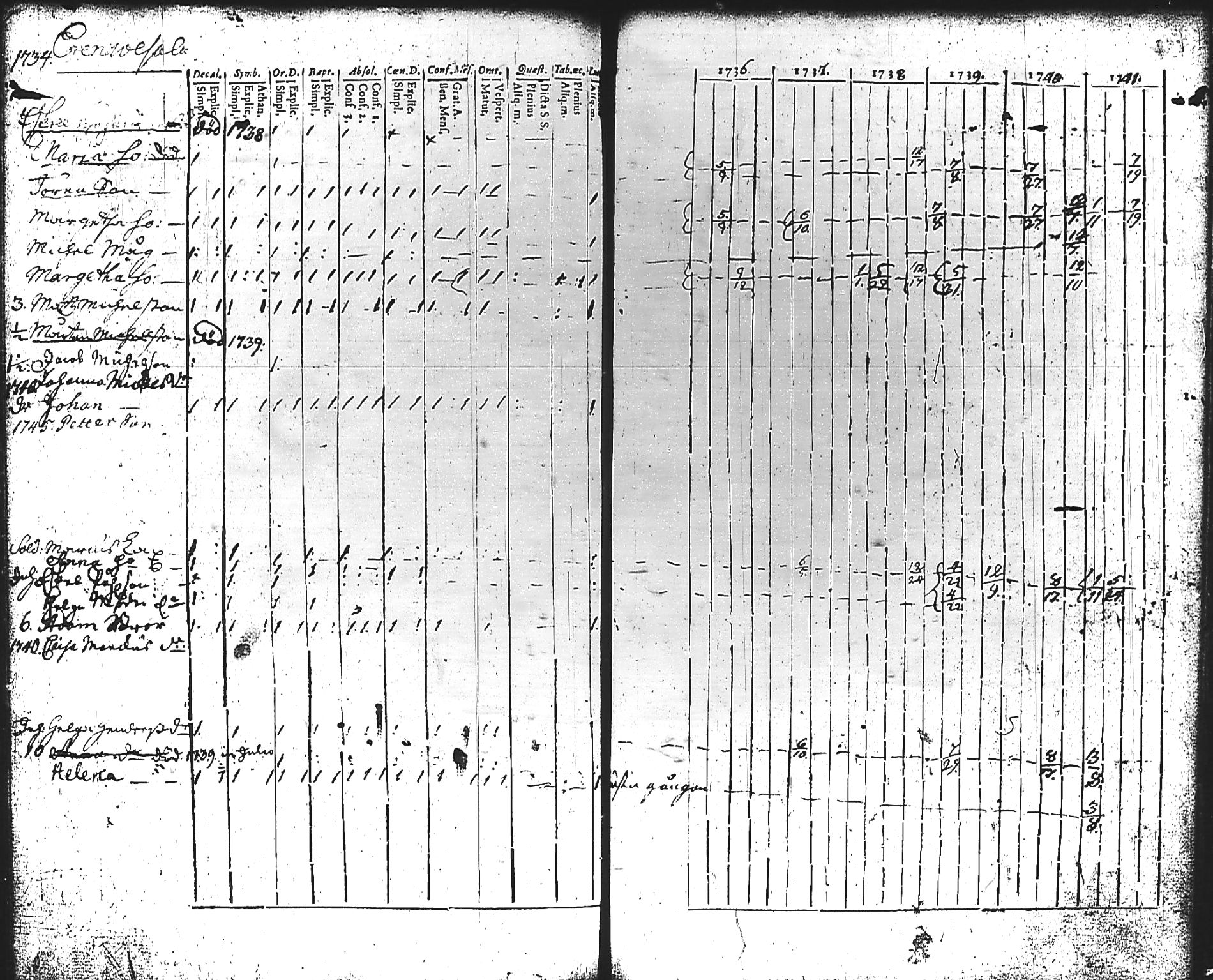 [ kuvat/203.jpg ]