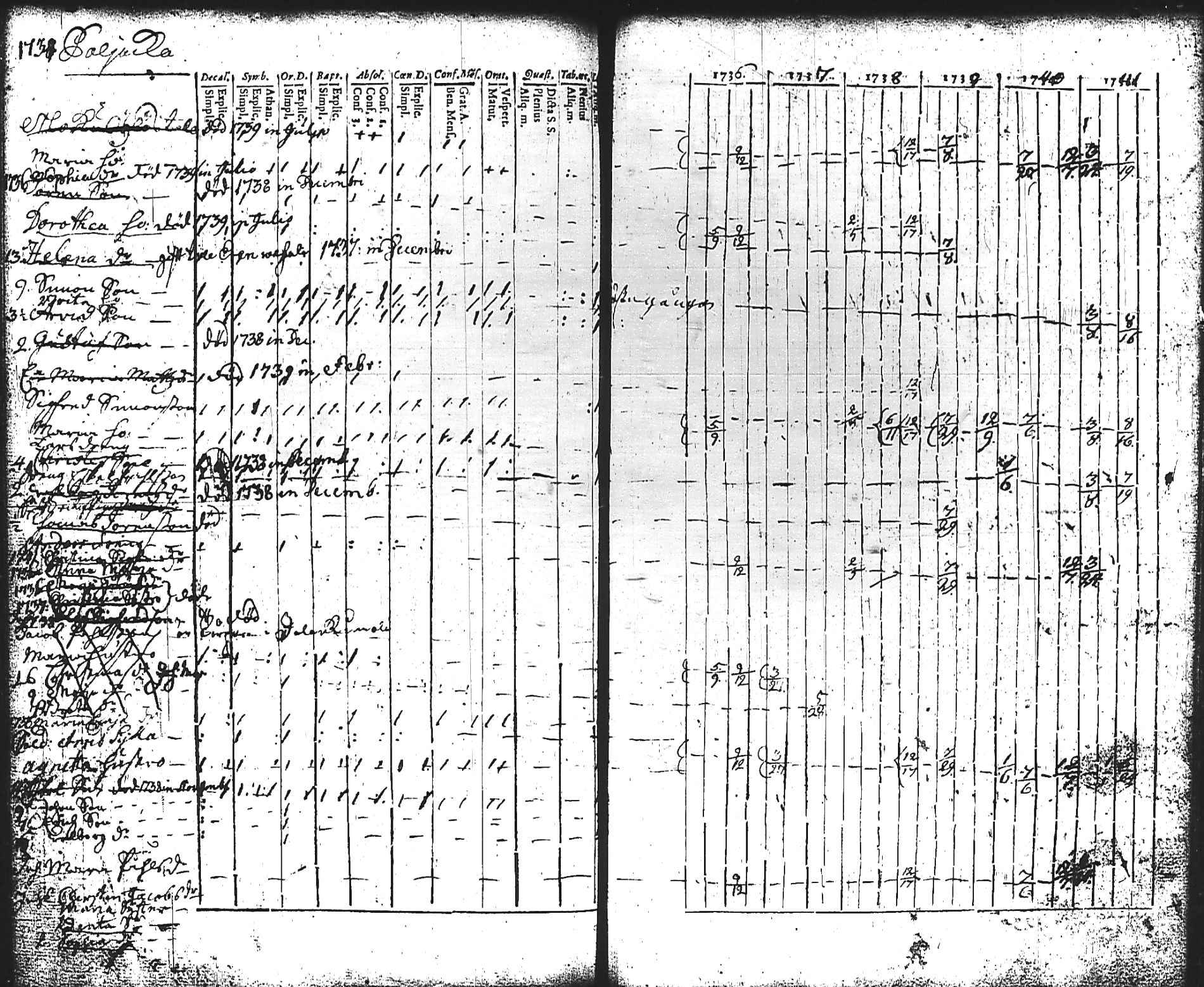 [ kuvat/204.jpg ]