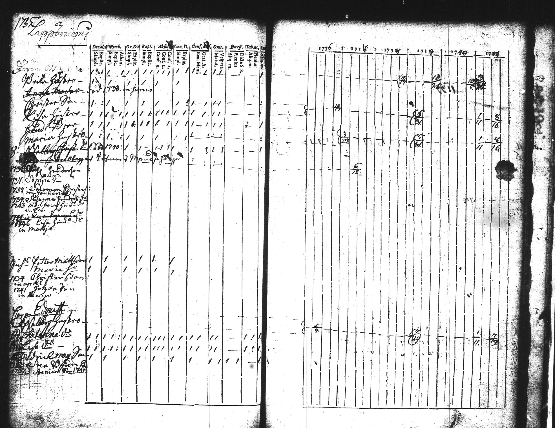 [ kuvat/209.jpg ]