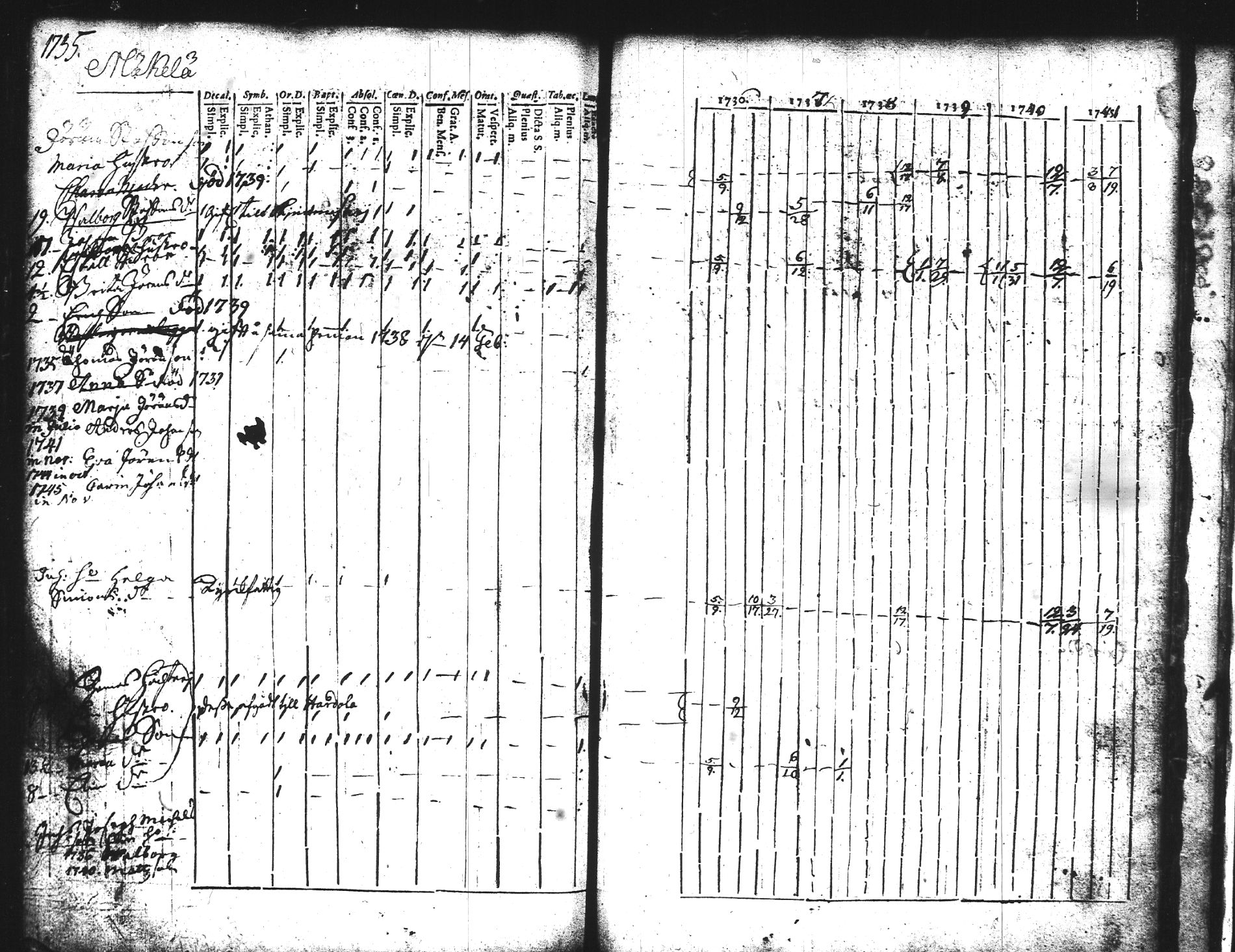 [ kuvat/211.jpg ]