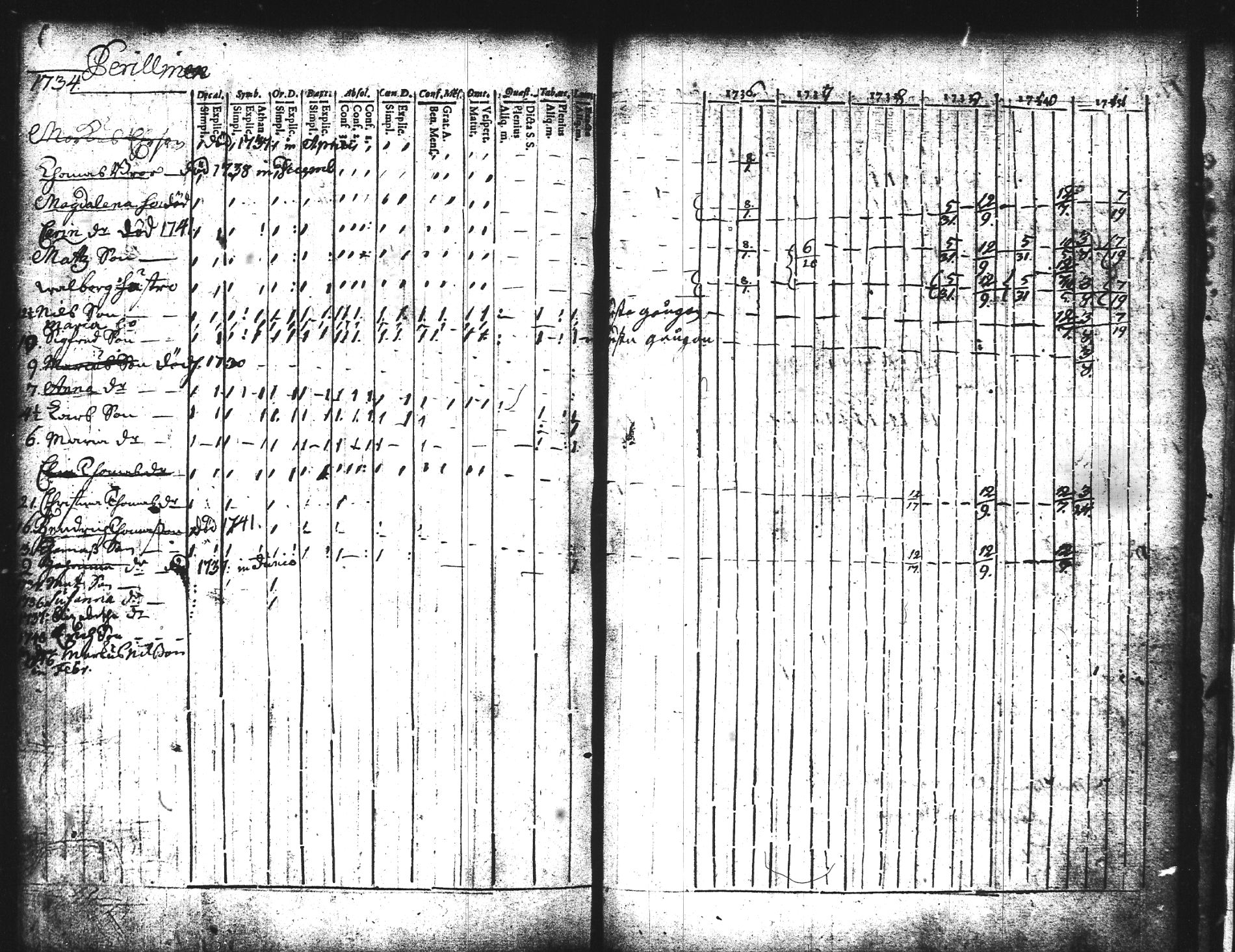 [ kuvat/212.jpg ]