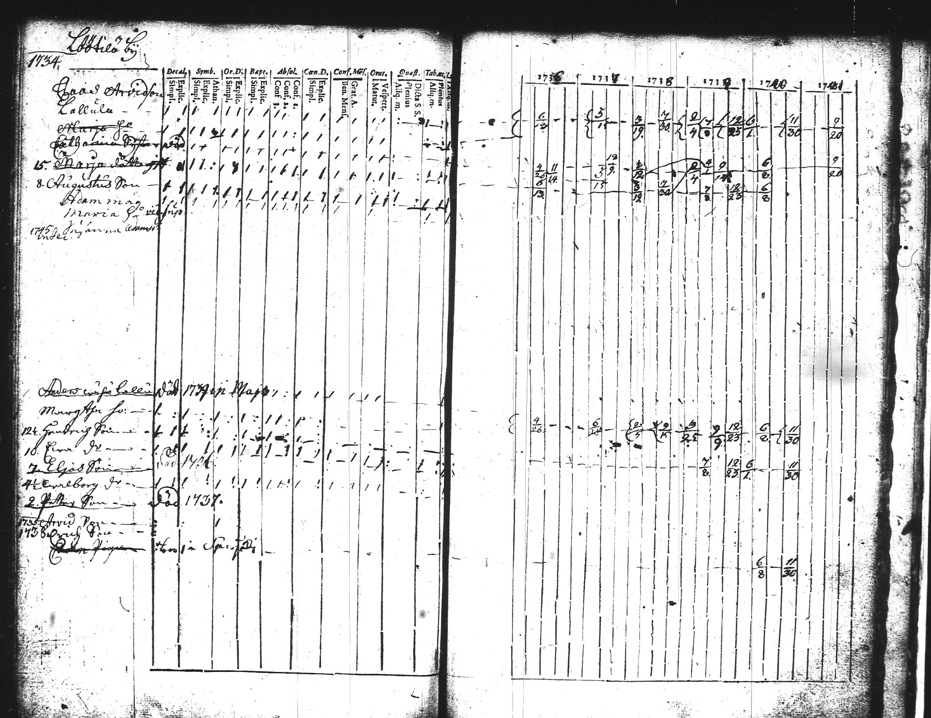 [ kuvat/216.jpg ]