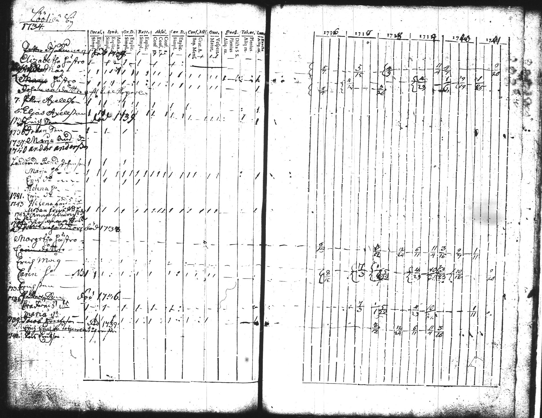 [ kuvat/223.jpg ]