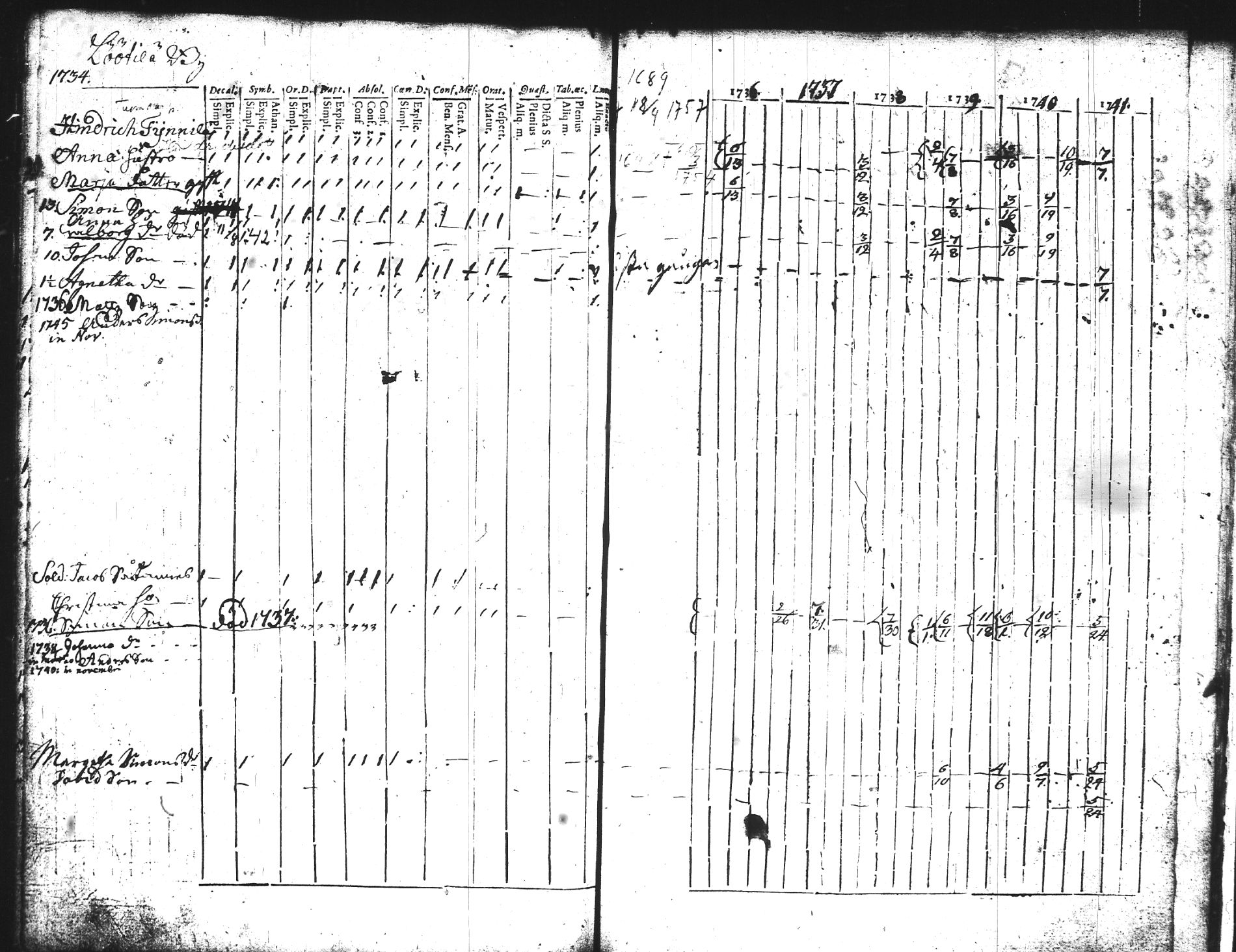[ kuvat/224.jpg ]