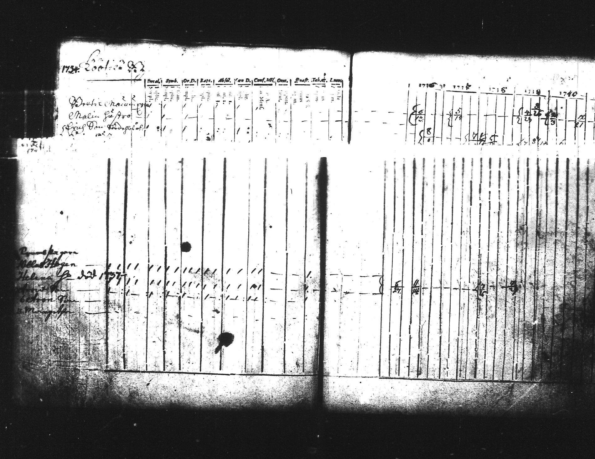 [ kuvat/228.jpg ]
