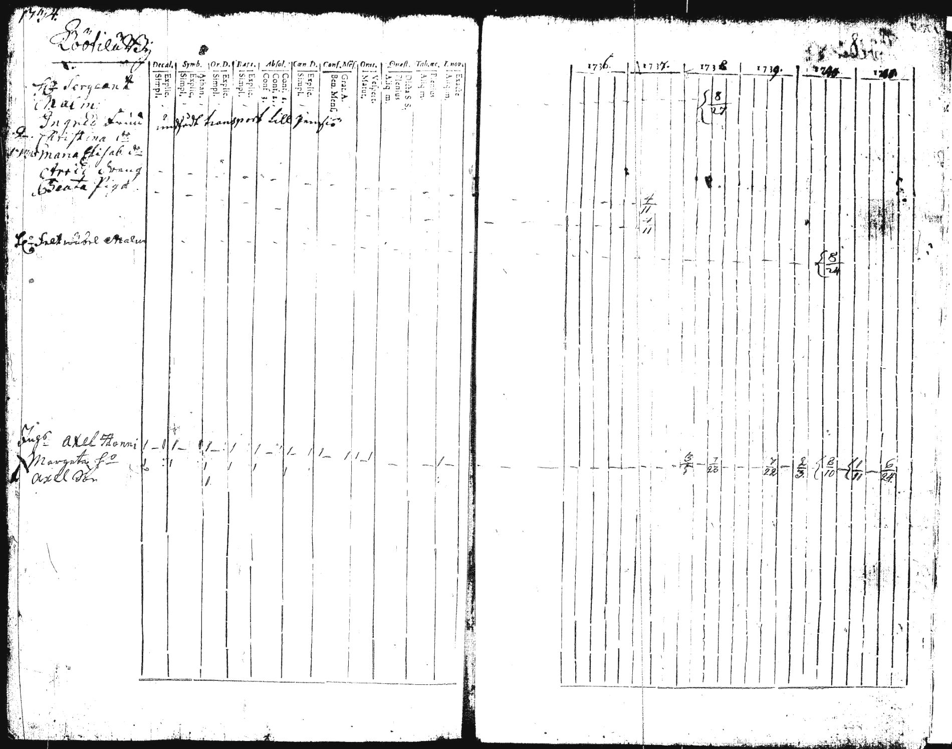 [ kuvat/234.jpg ]