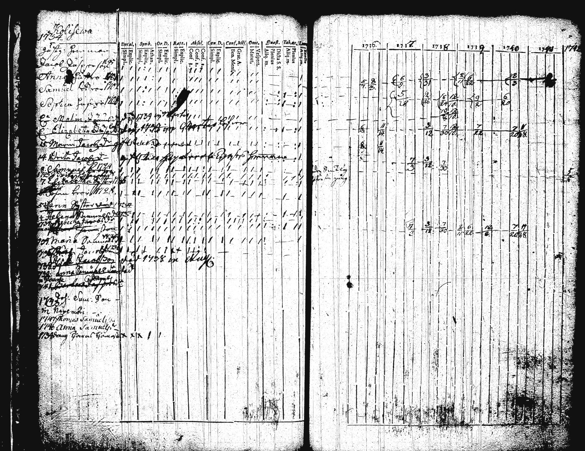 [ kuvat/48.jpg ]