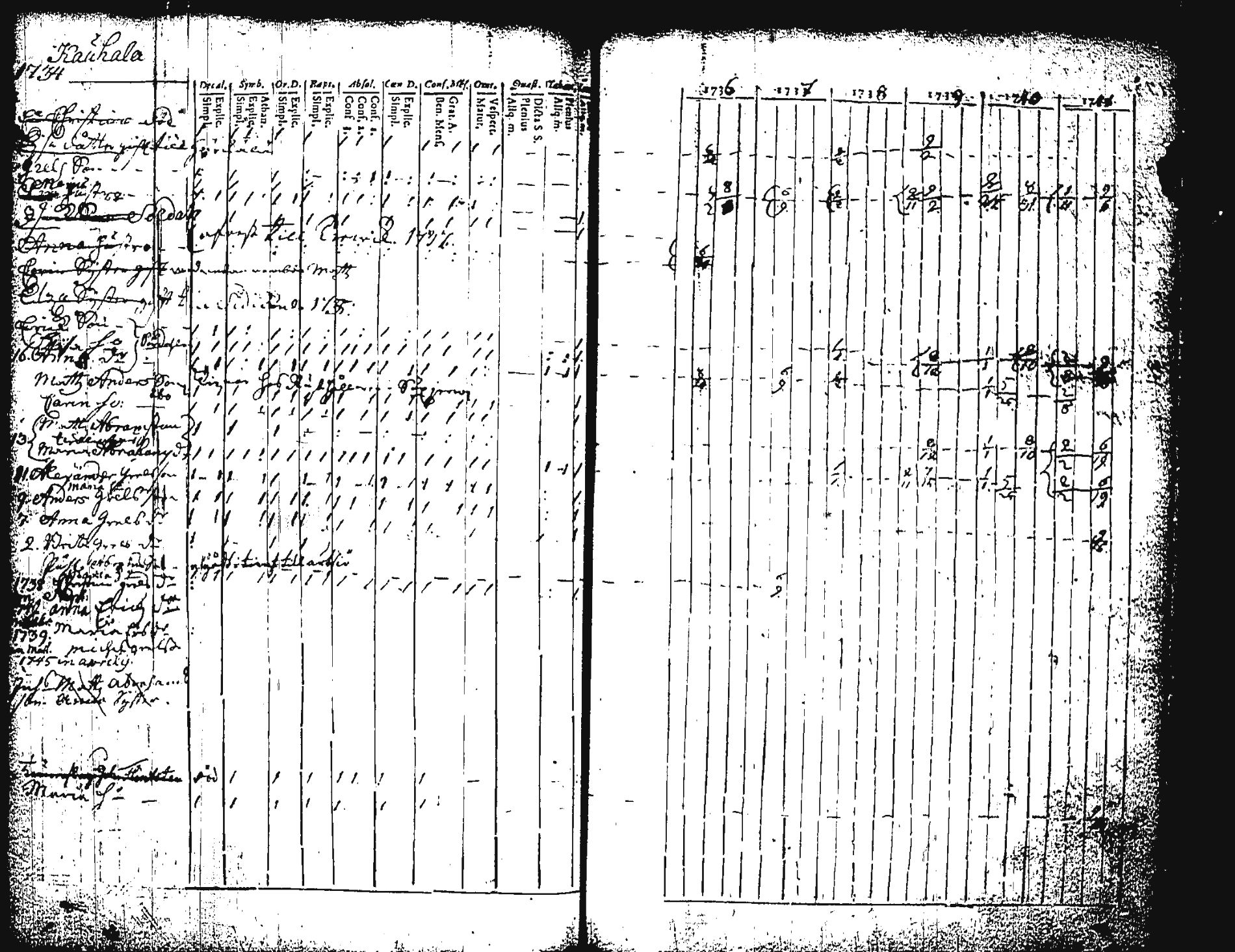 [ kuvat/61.jpg ]