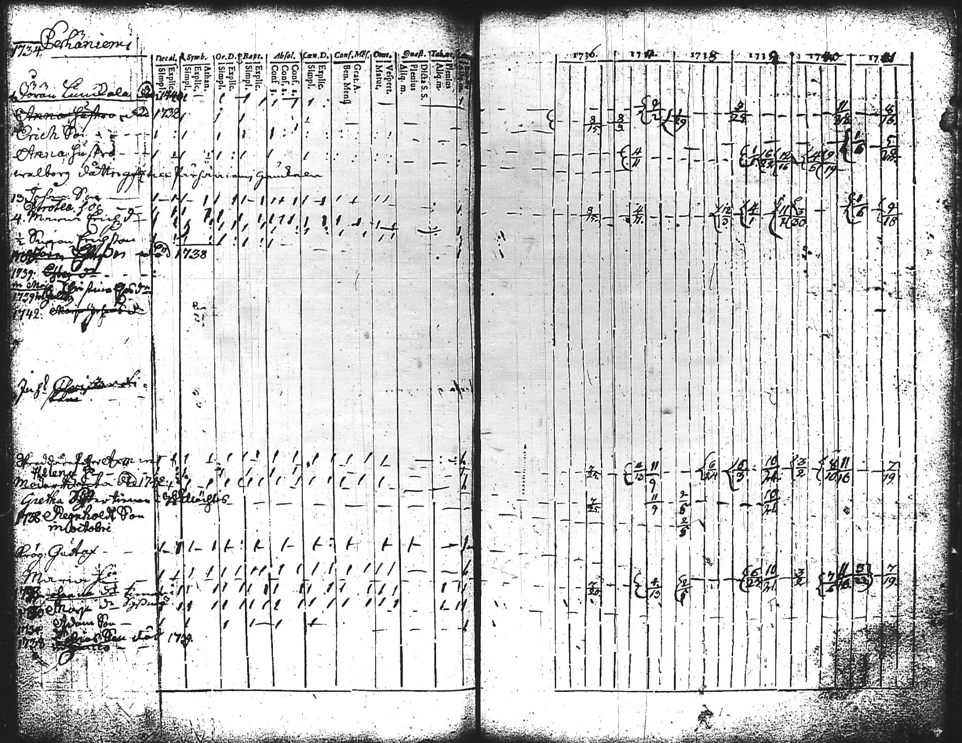 [ kuvat/92.jpg ]