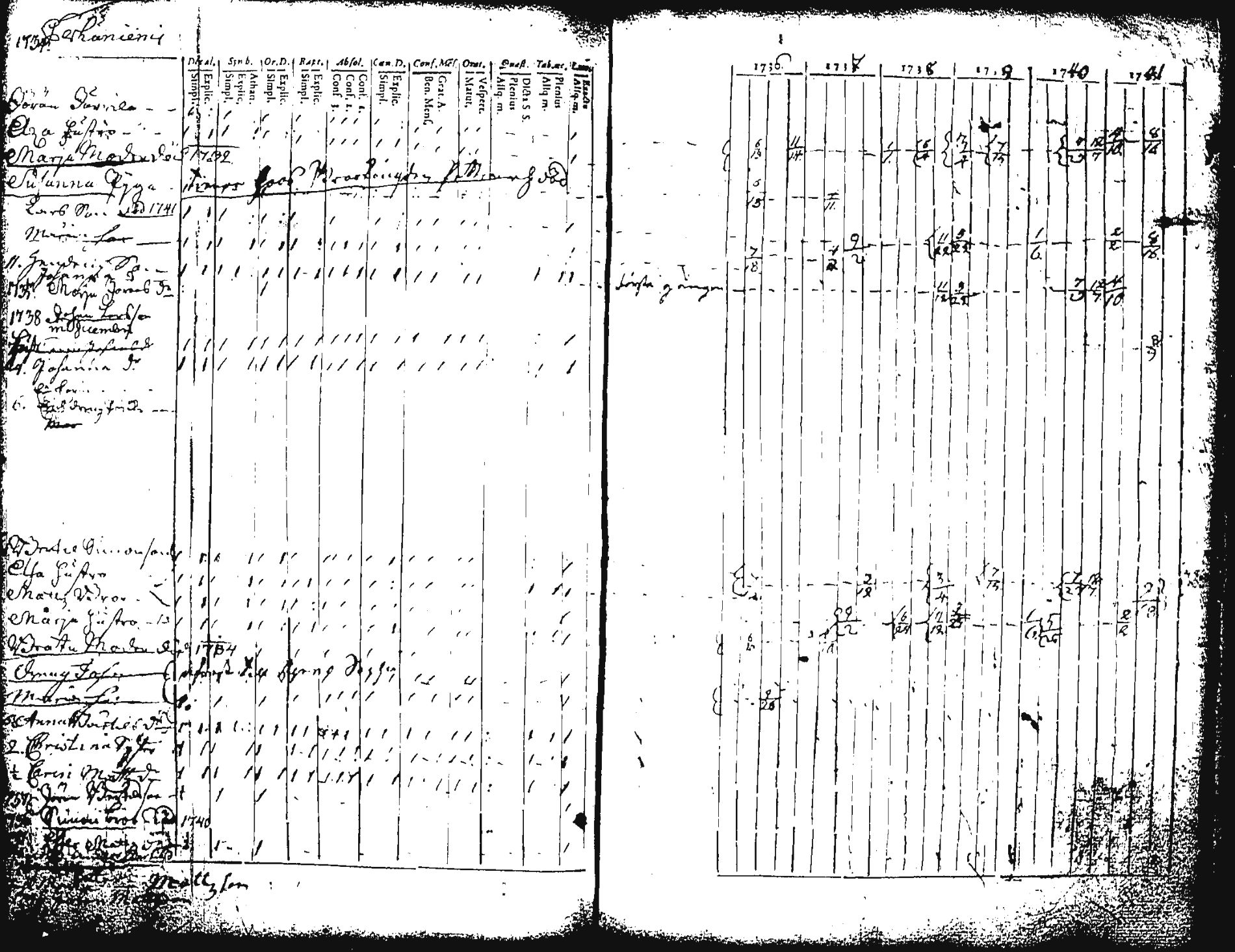 [ kuvat/96.jpg ]