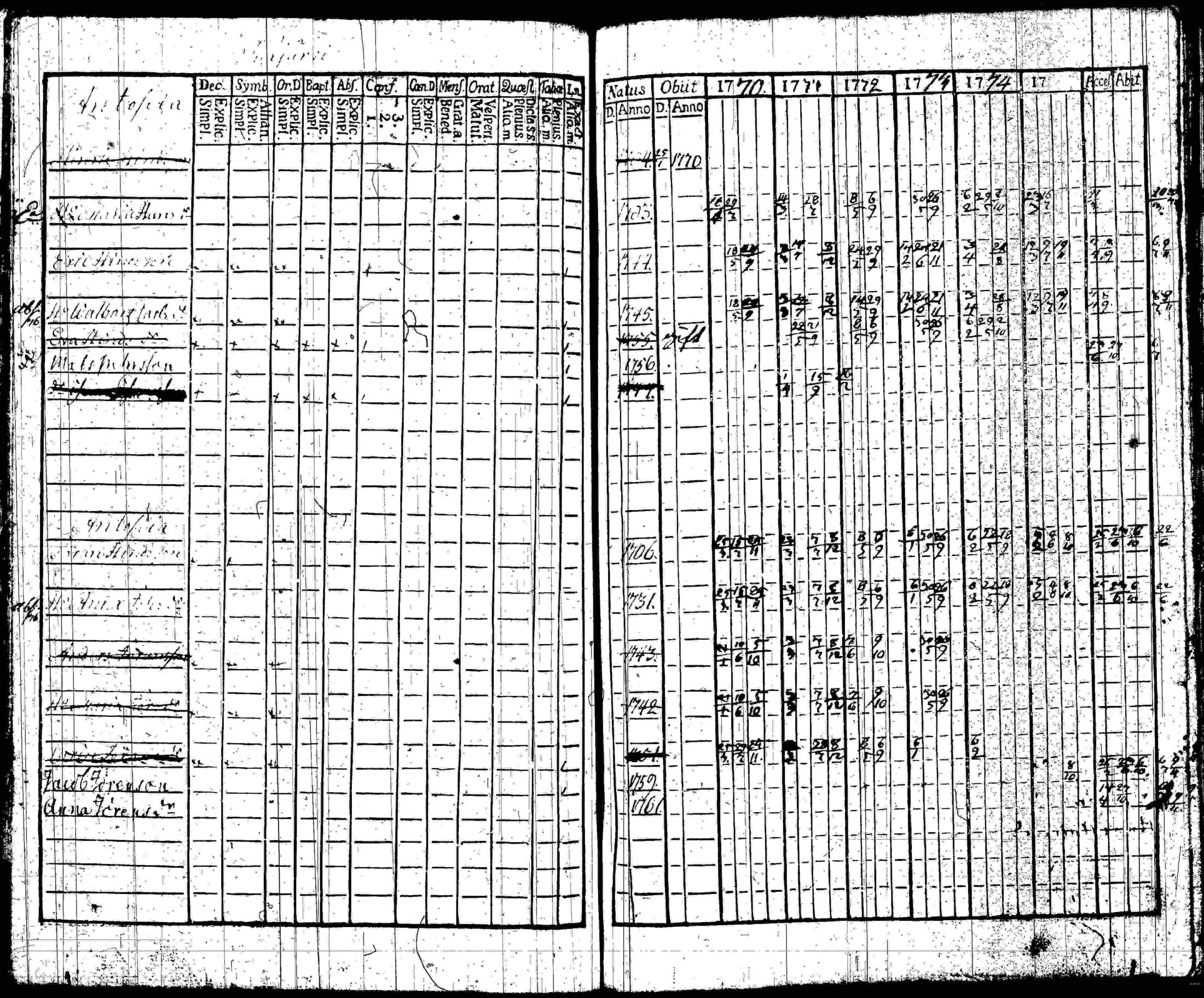 [ kuvat/129.jpg ]