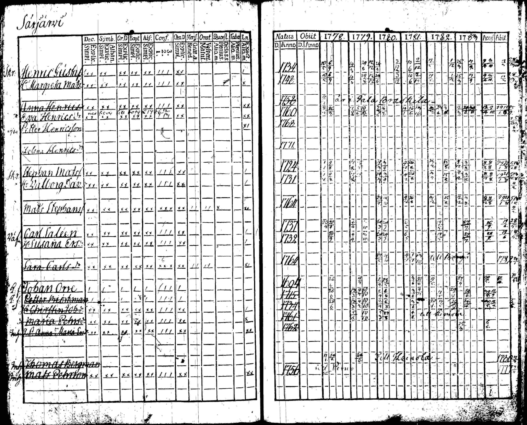 [ kuvat/158.jpg ]