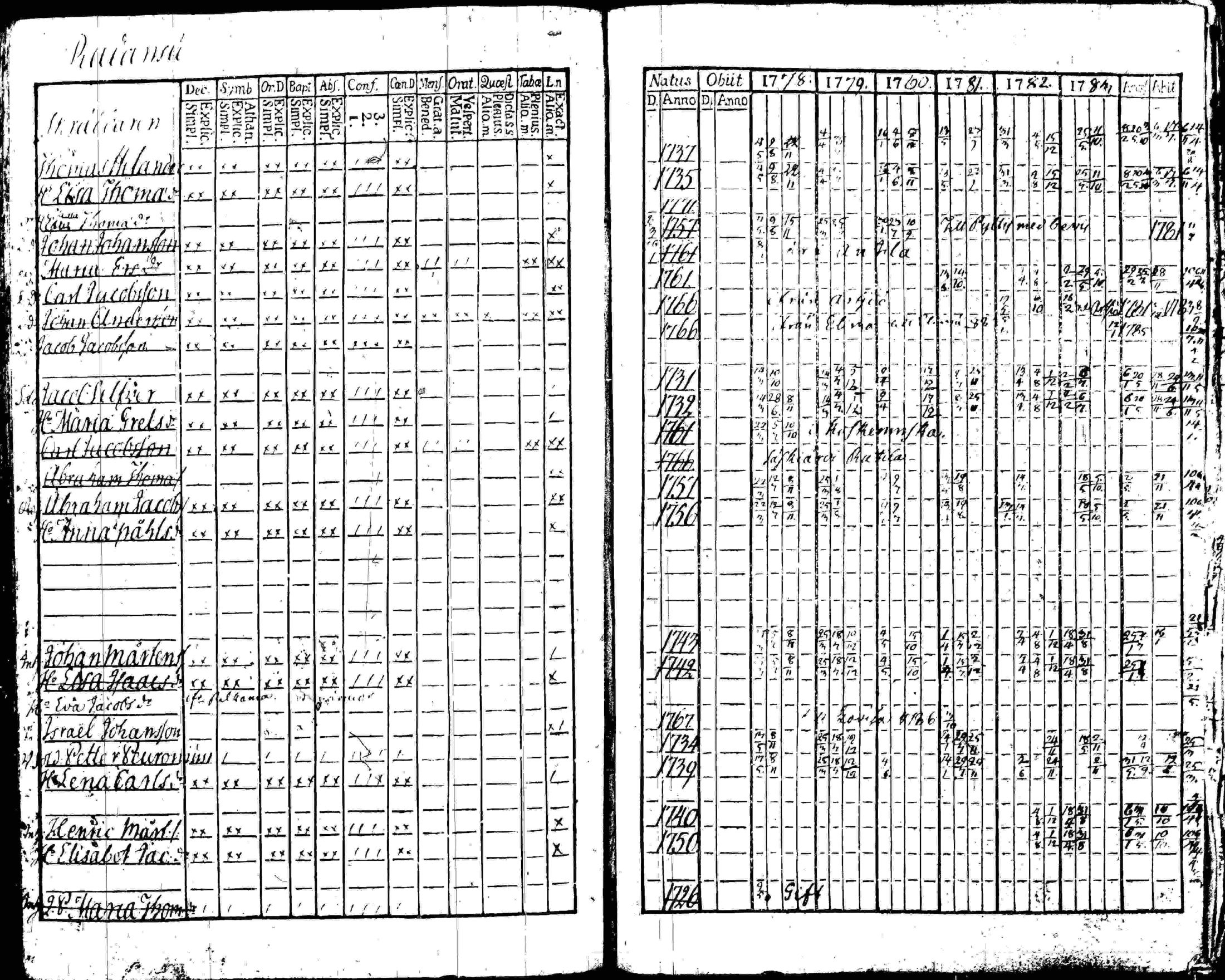 [ kuvat/175.jpg ]