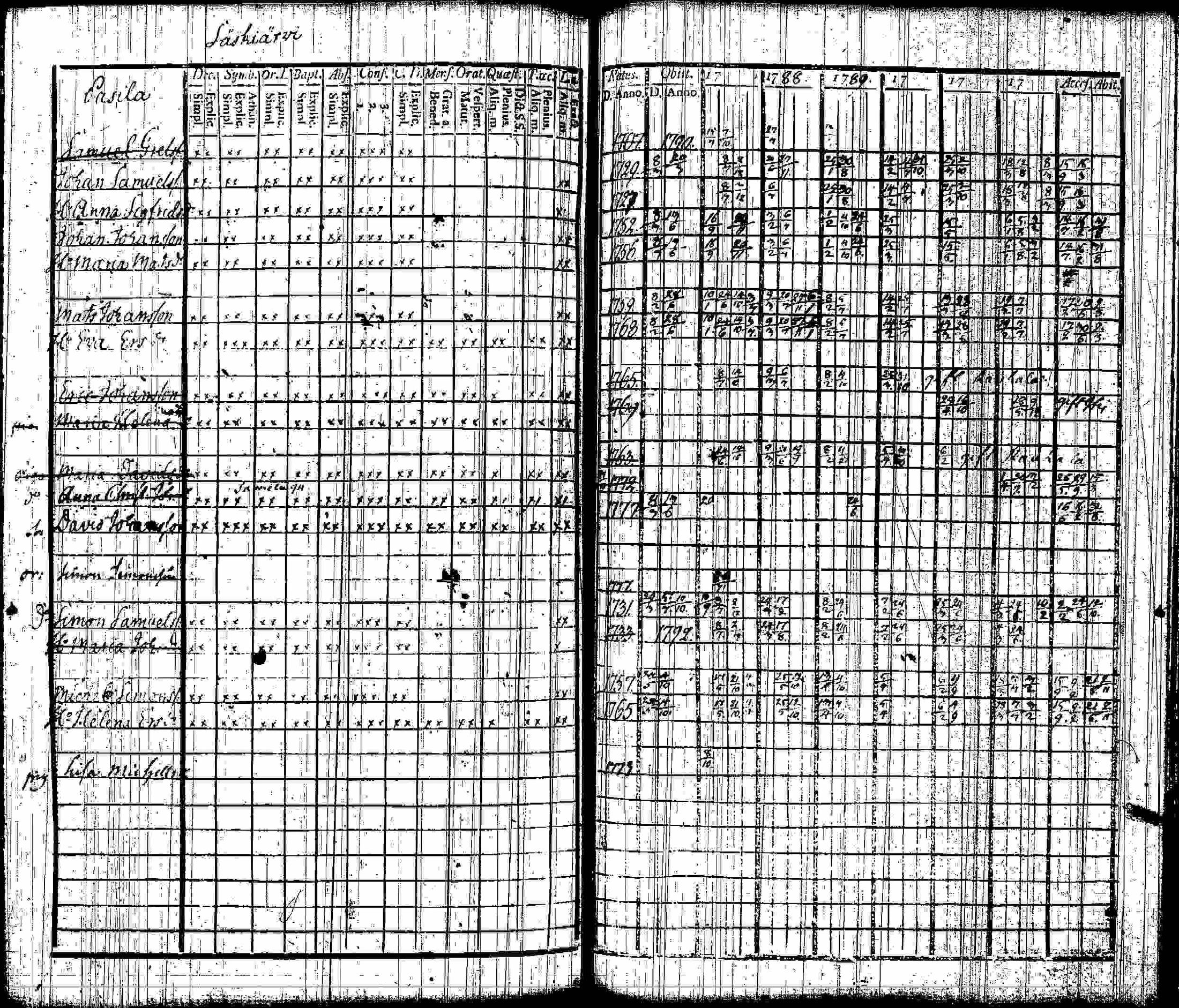 [ kuvat/116.jpg ]