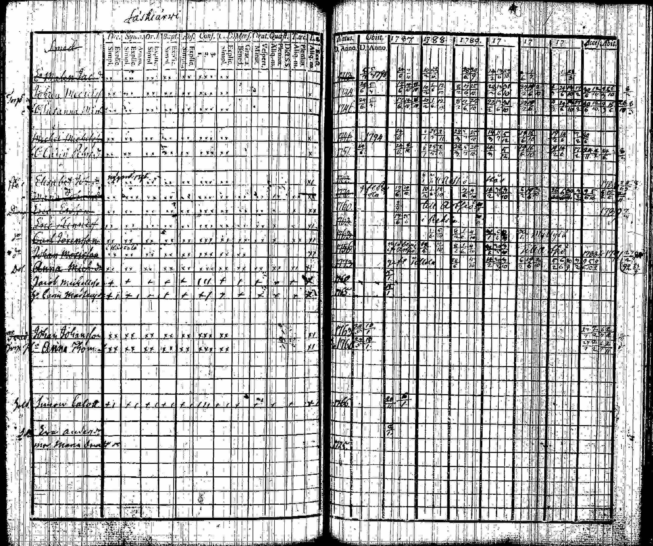 [ kuvat/117.jpg ]