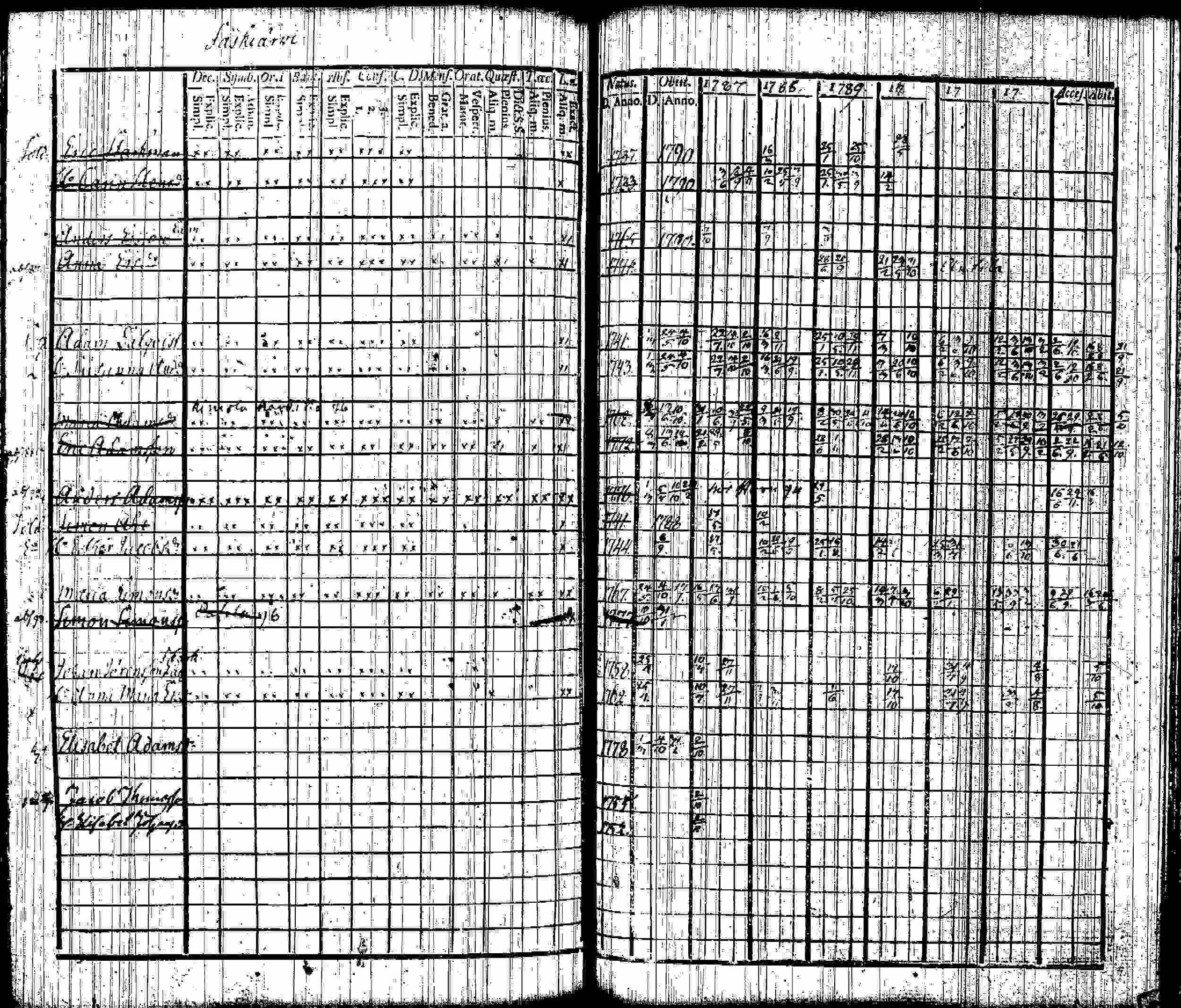 [ kuvat/118.jpg ]