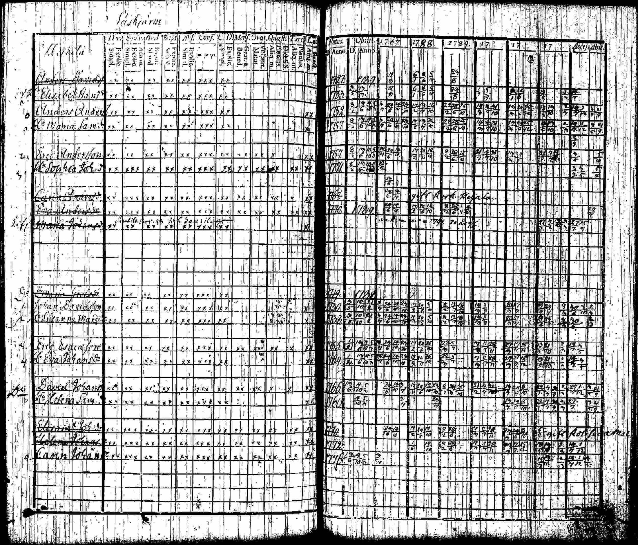 [ kuvat/125.jpg ]