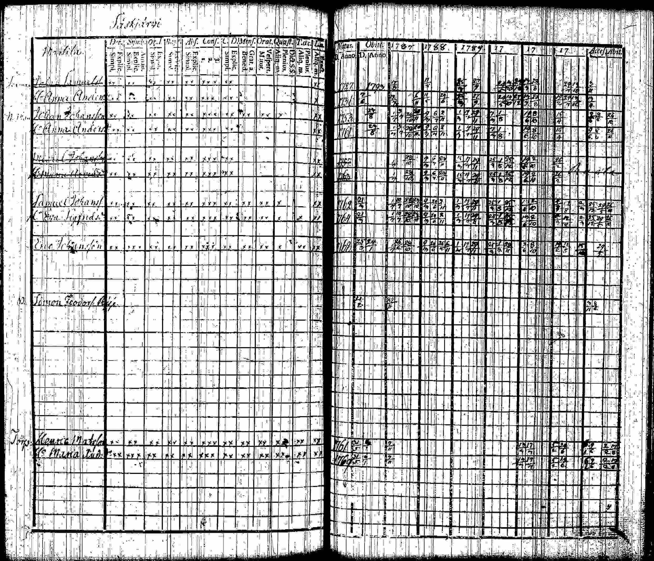 [ kuvat/126.jpg ]