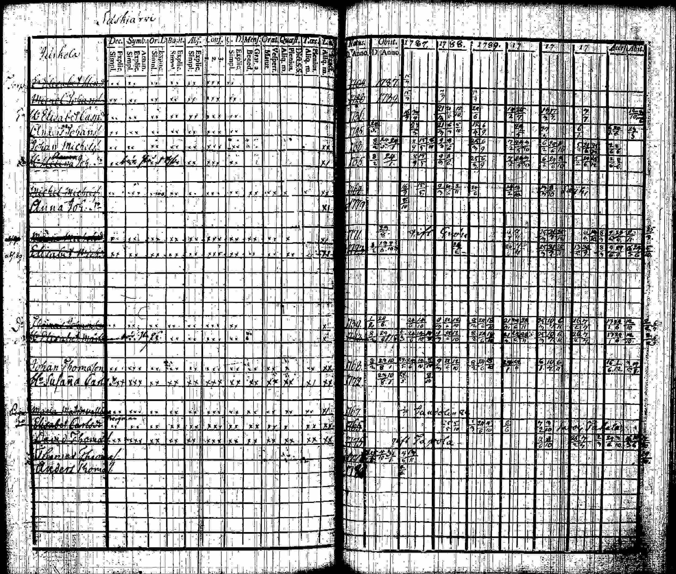 [ kuvat/131.jpg ]
