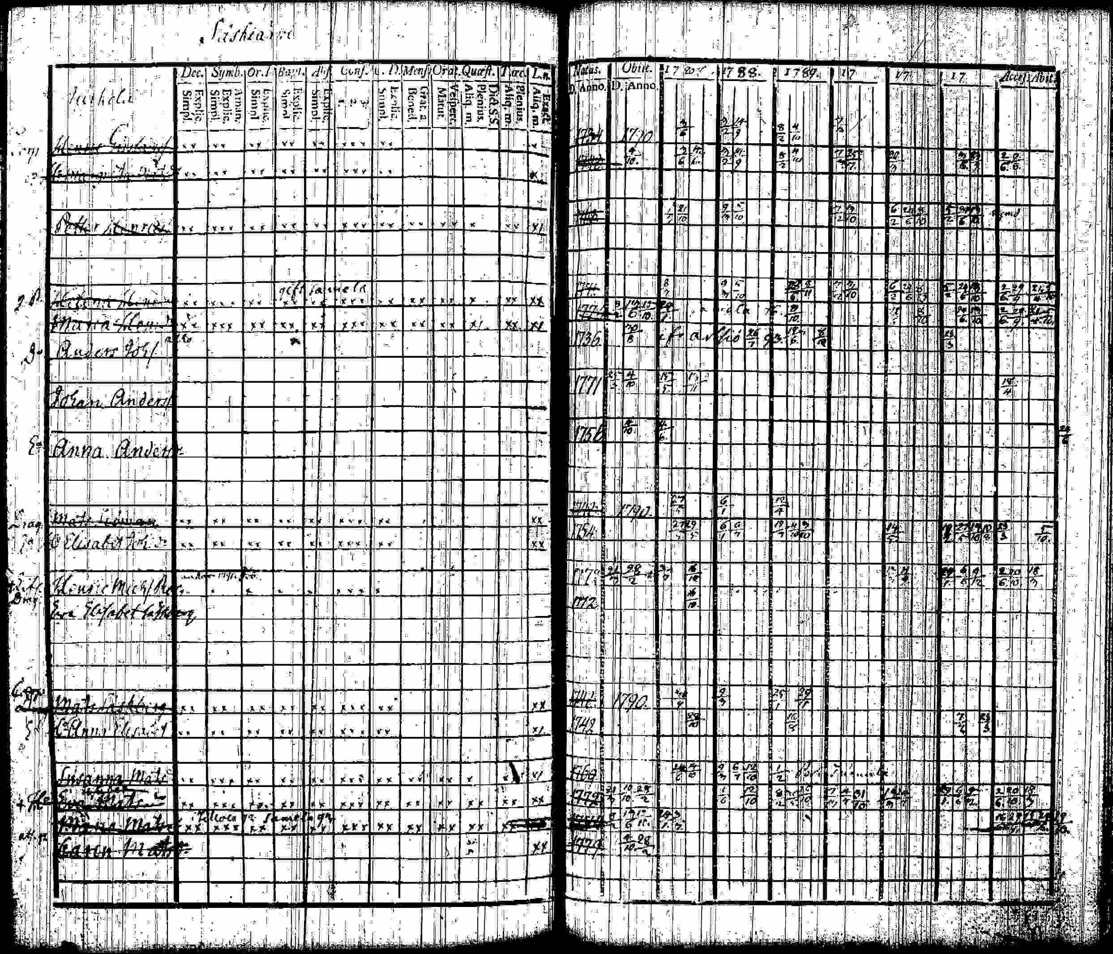 [ kuvat/132.jpg ]