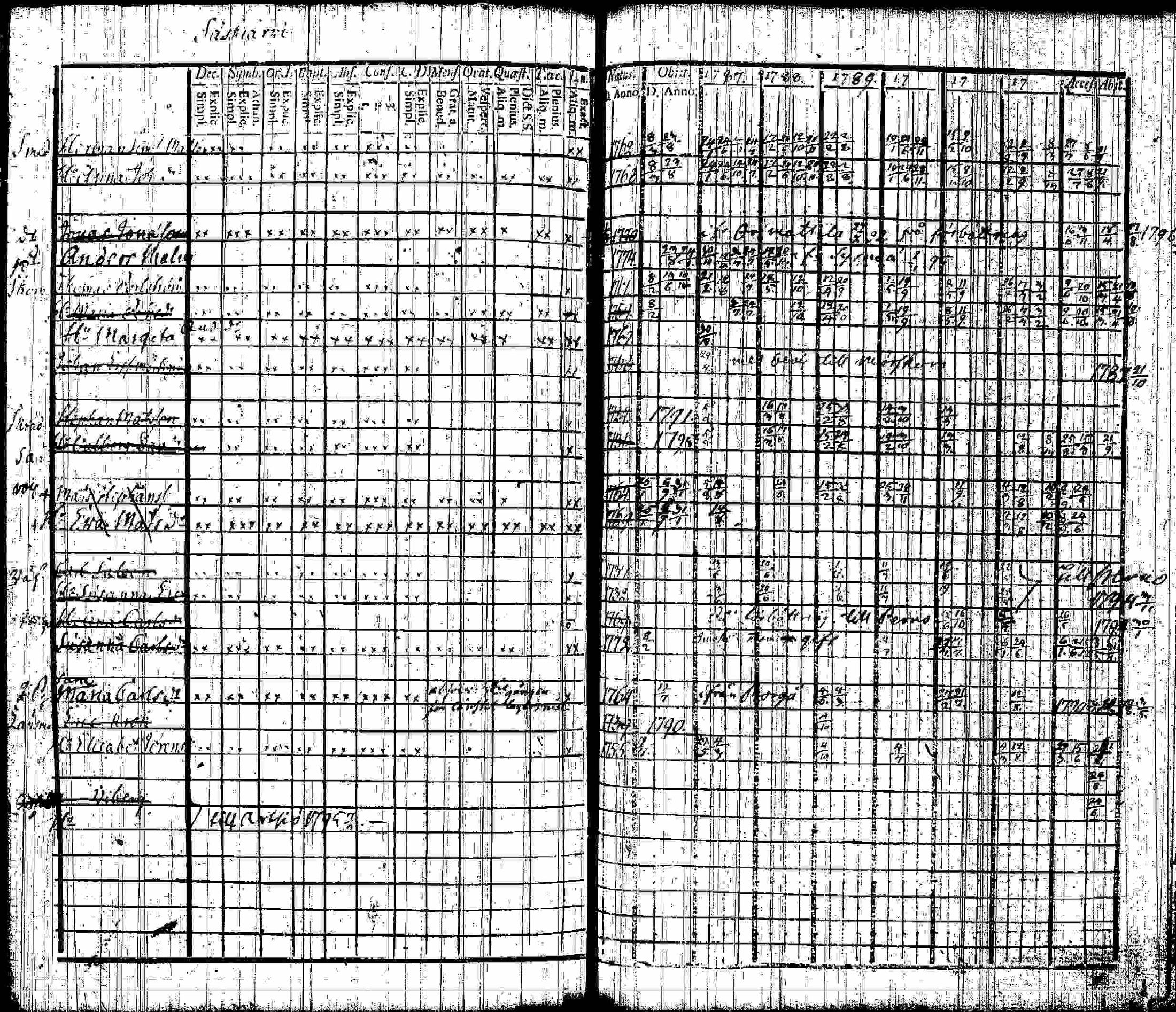 [ kuvat/135.jpg ]
