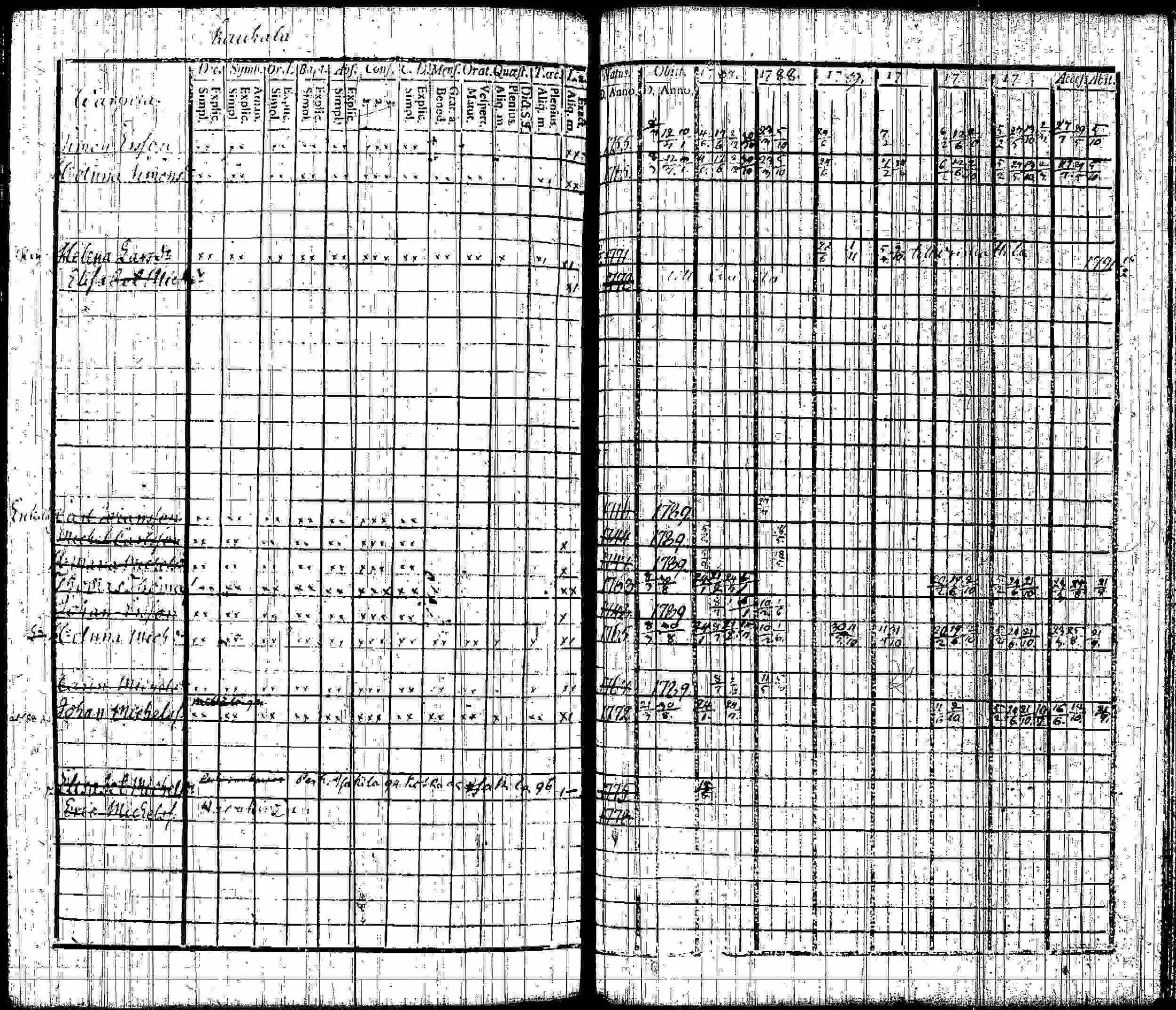 [ kuvat/138.jpg ]