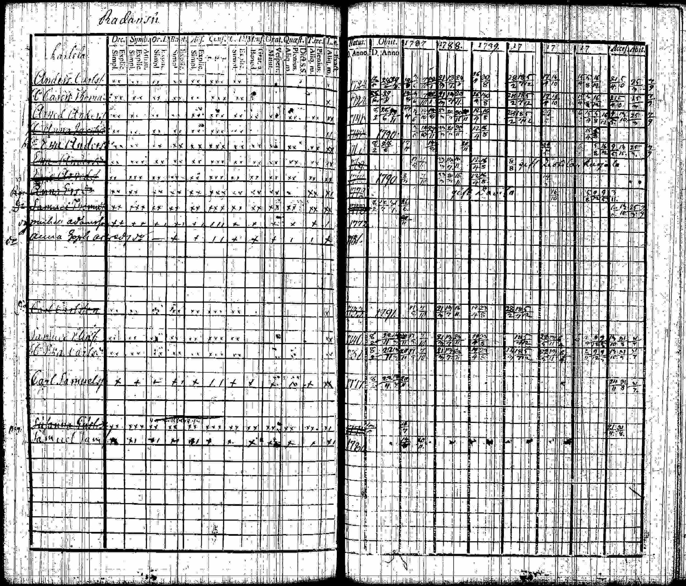 [ kuvat/144.jpg ]