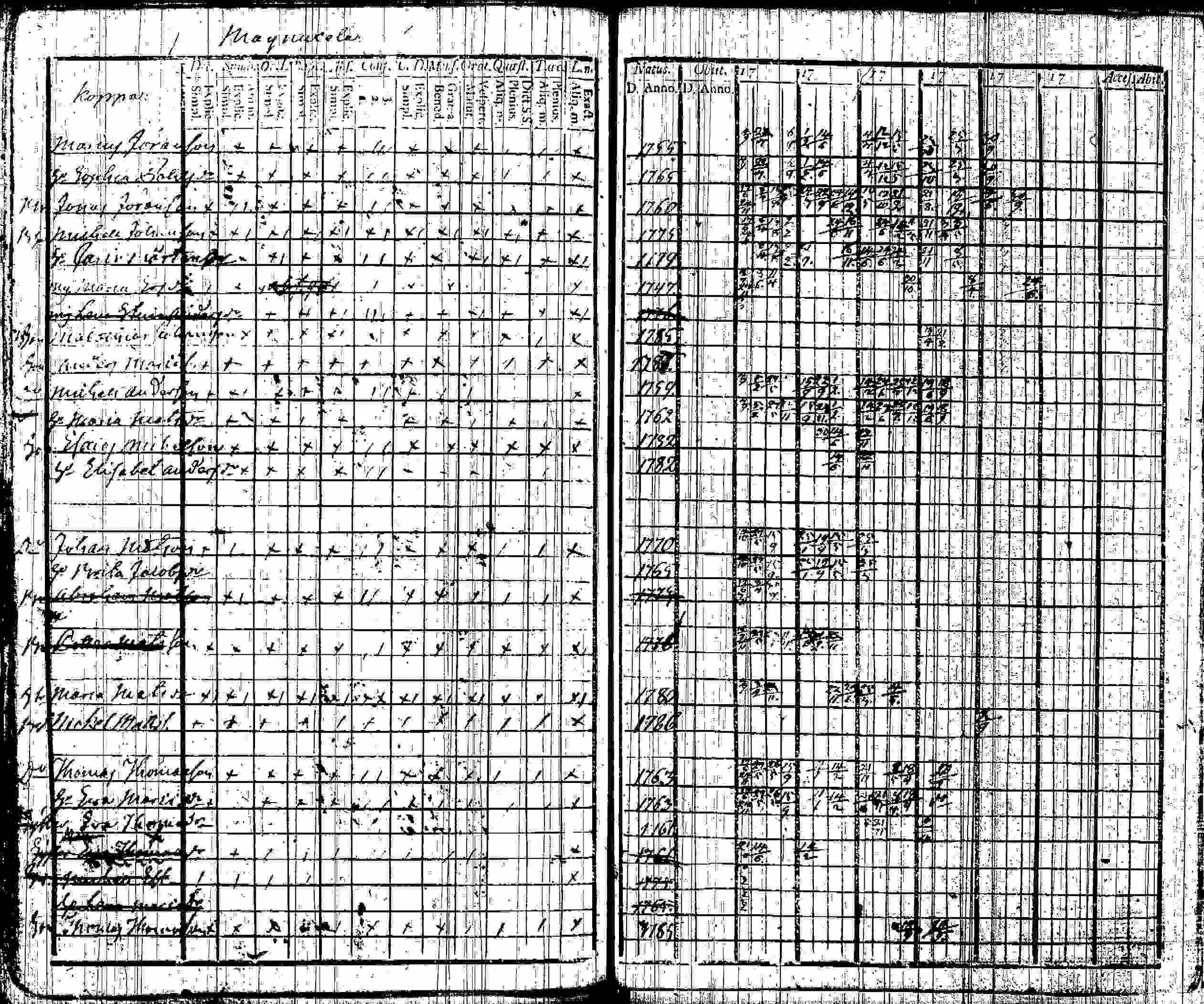 [ kuvat/175.jpg ]