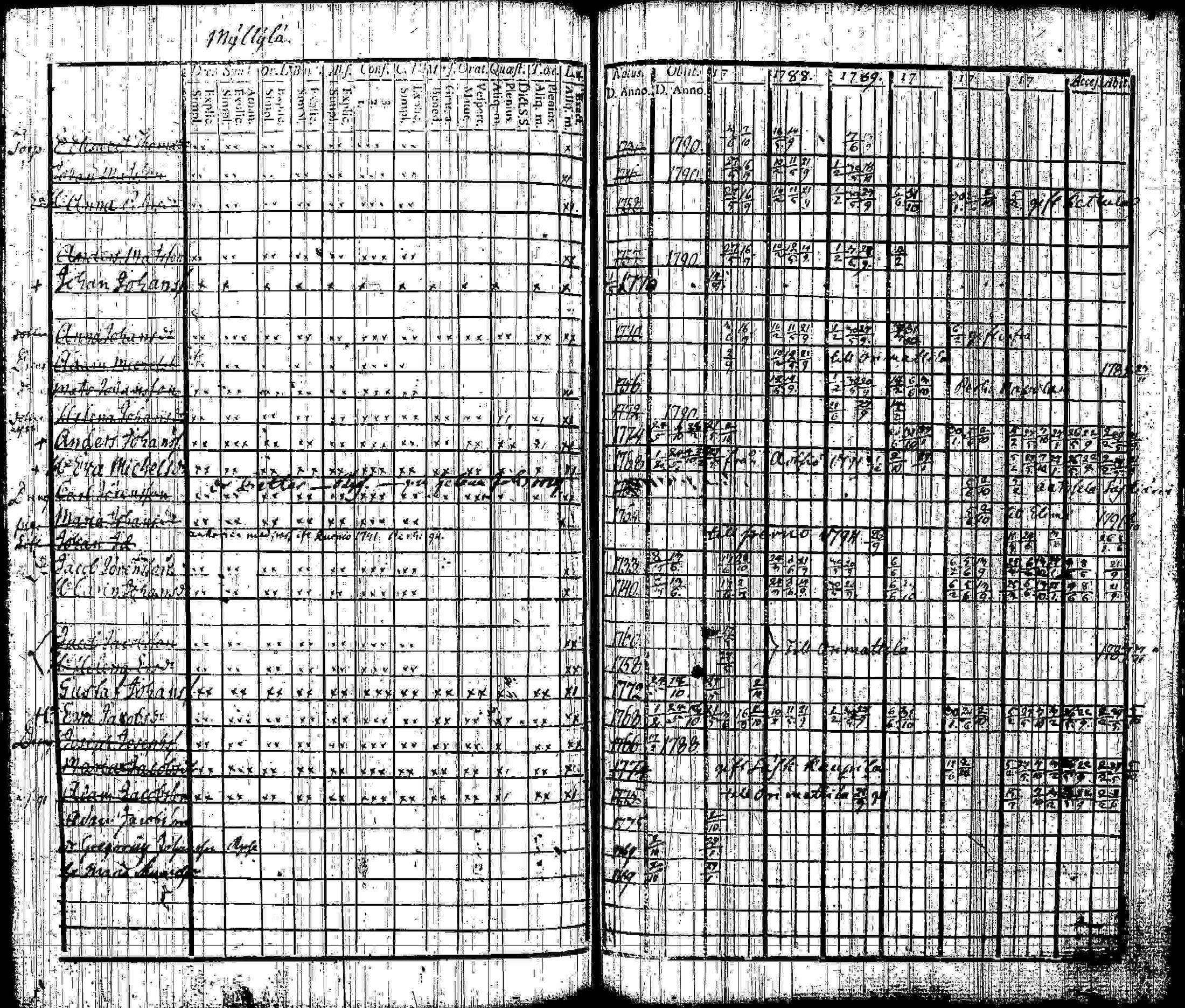 [ kuvat/81.jpg ]