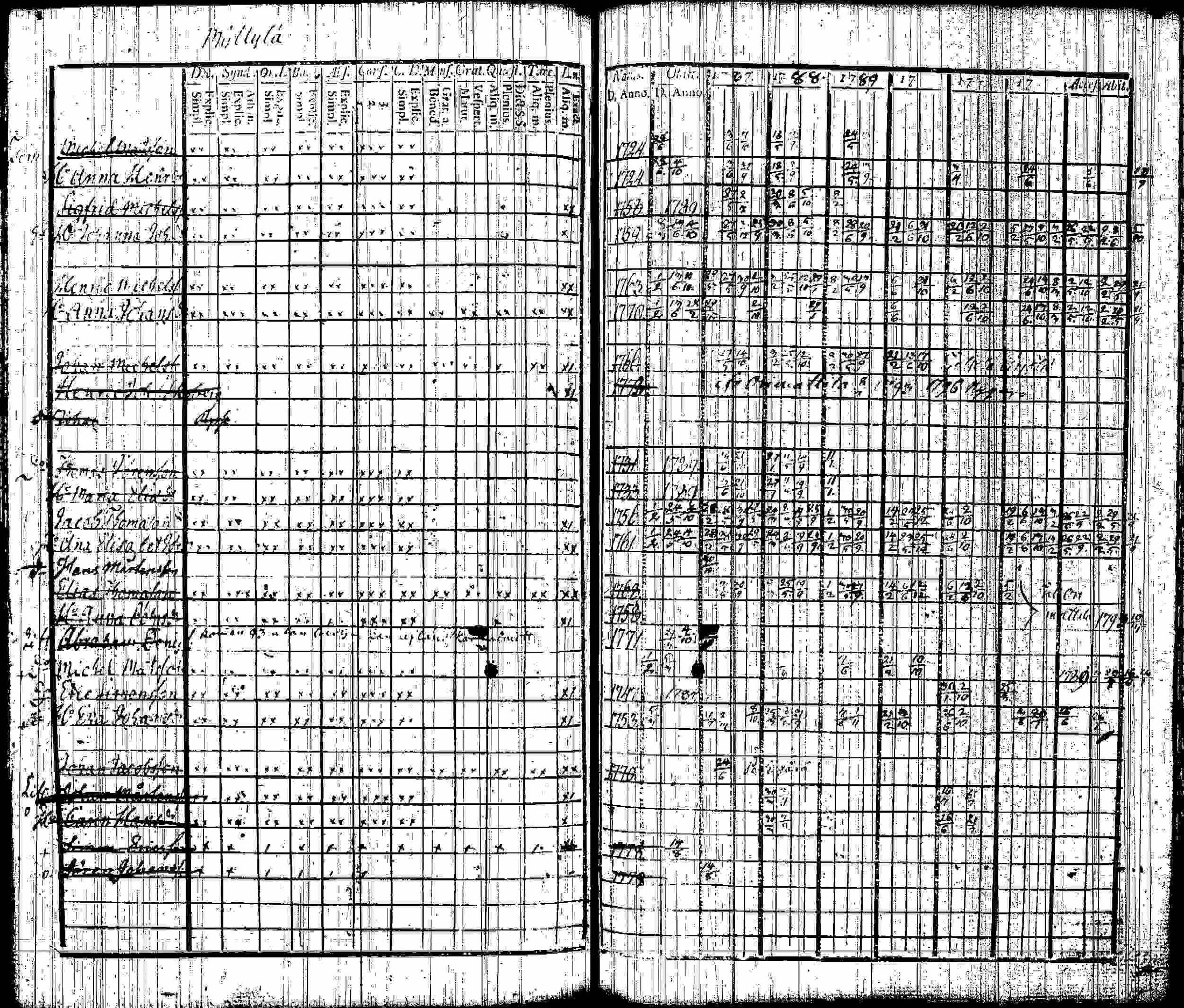 [ kuvat/82.jpg ]