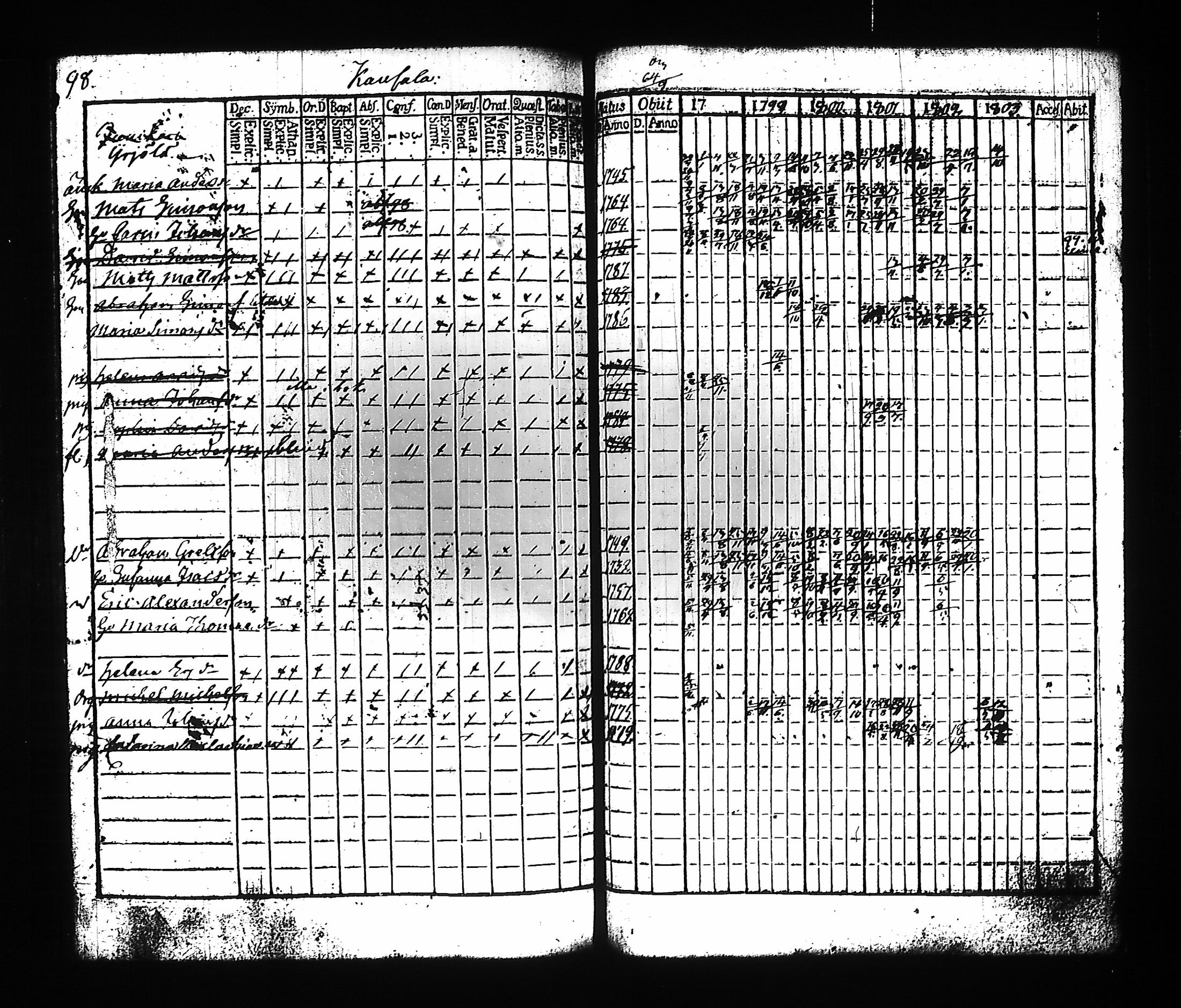 [ kuvat/102.jpg ]