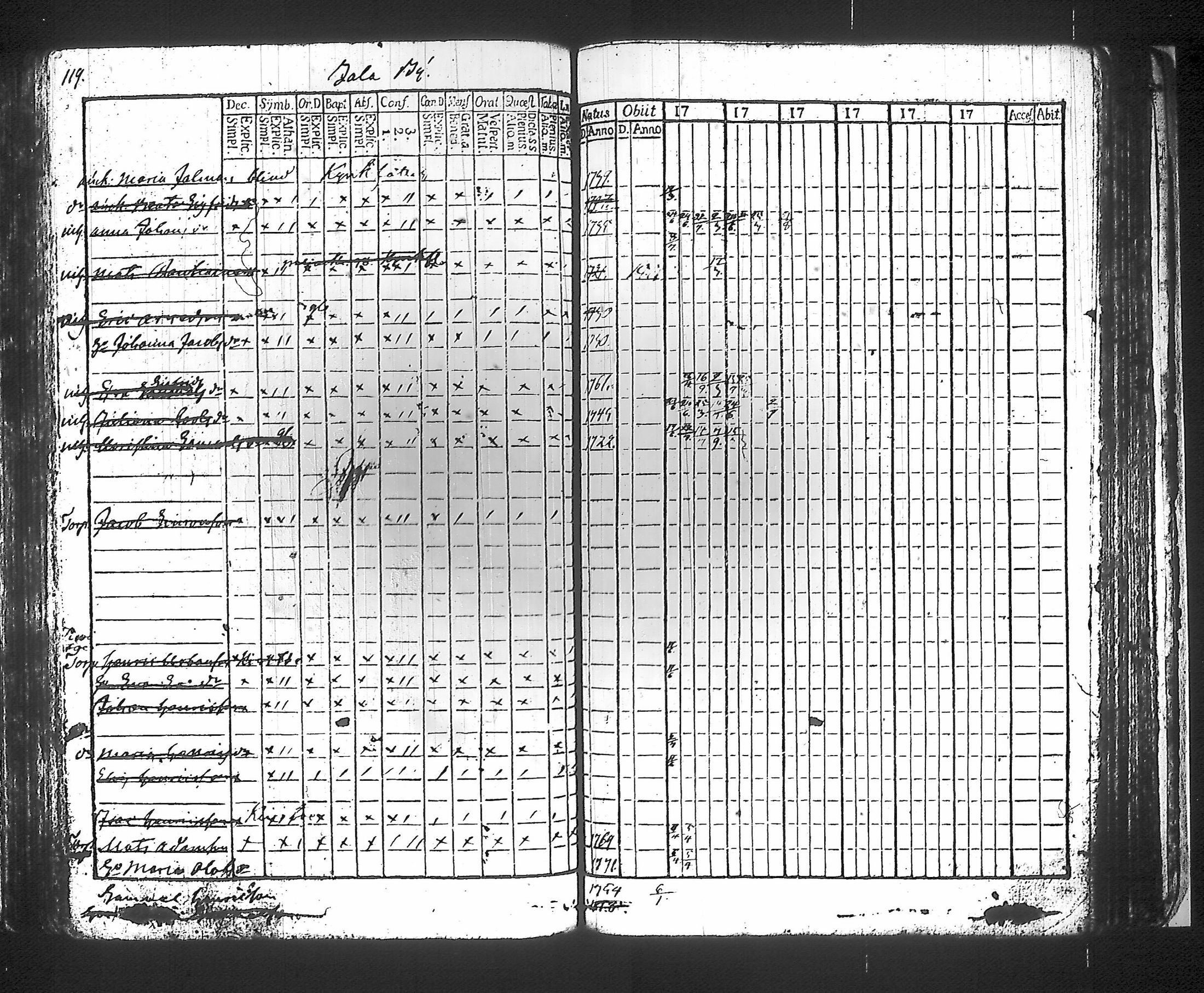 [ kuvat/128.jpg ]