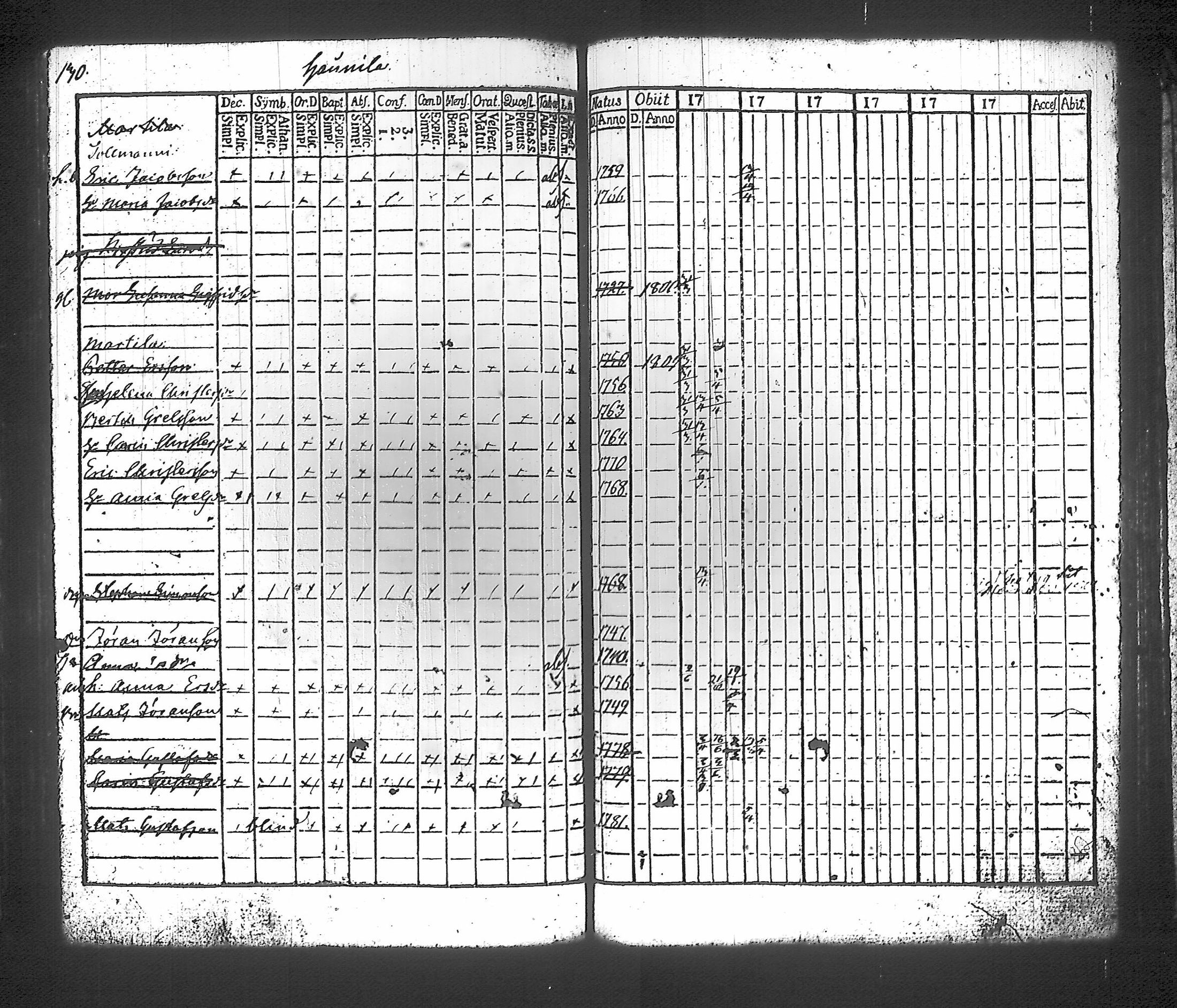 [ kuvat/144.jpg ]