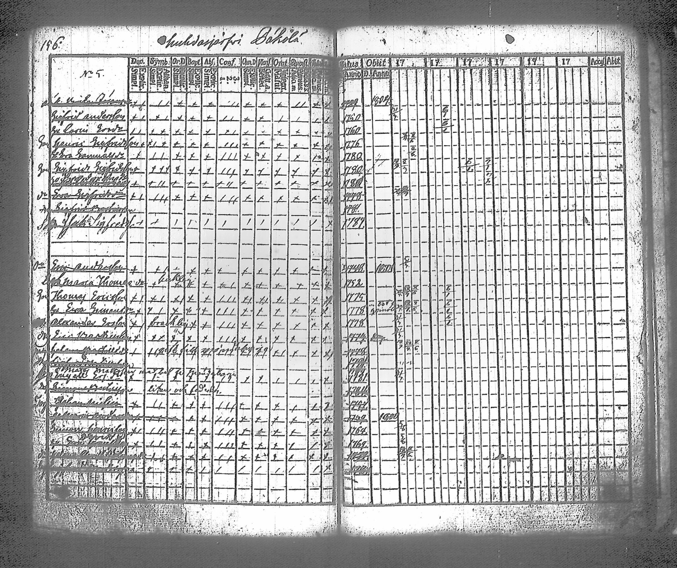 [ kuvat/172.jpg ]