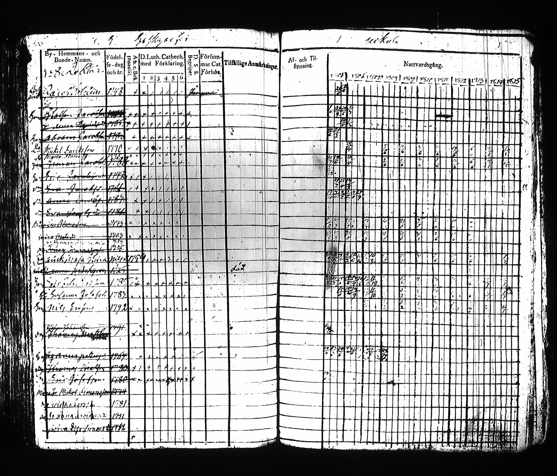 [ kuvat/179.jpg ]