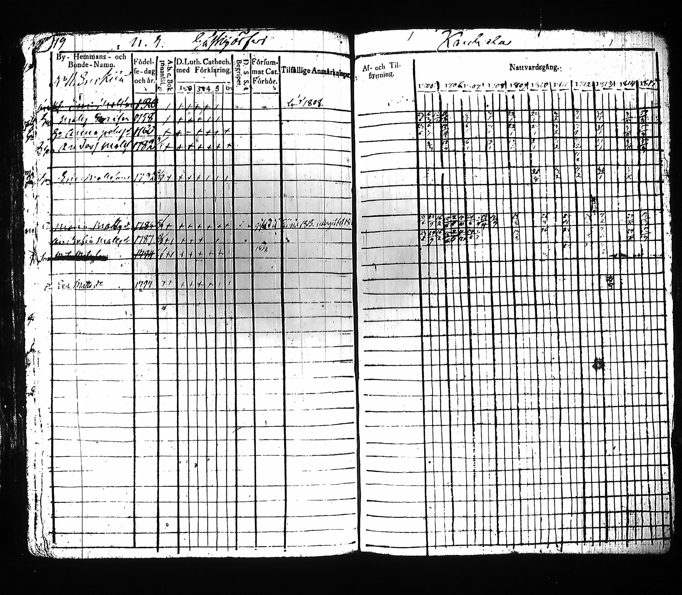 [ kuvat/193.jpg ]