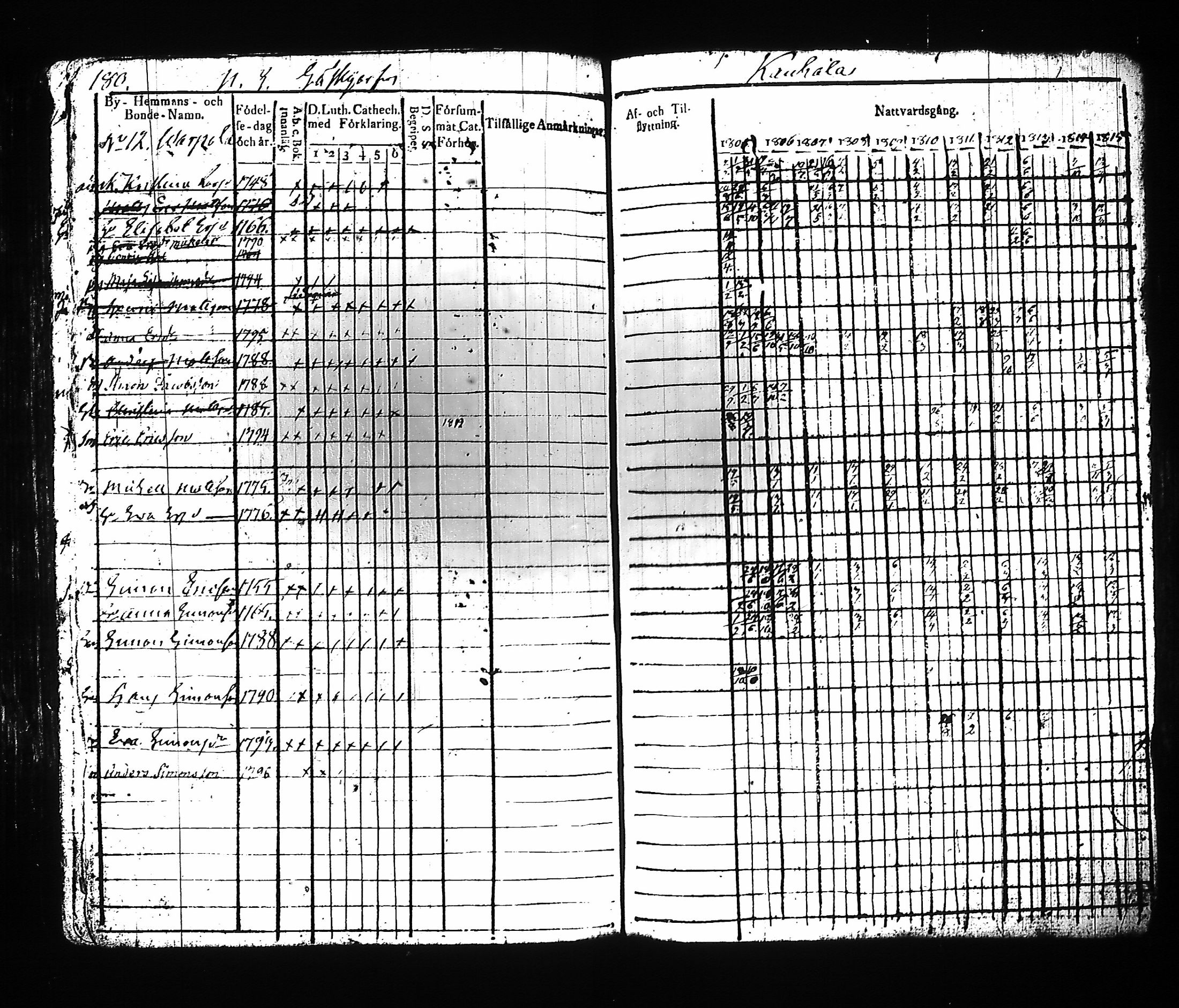 [ kuvat/194.jpg ]
