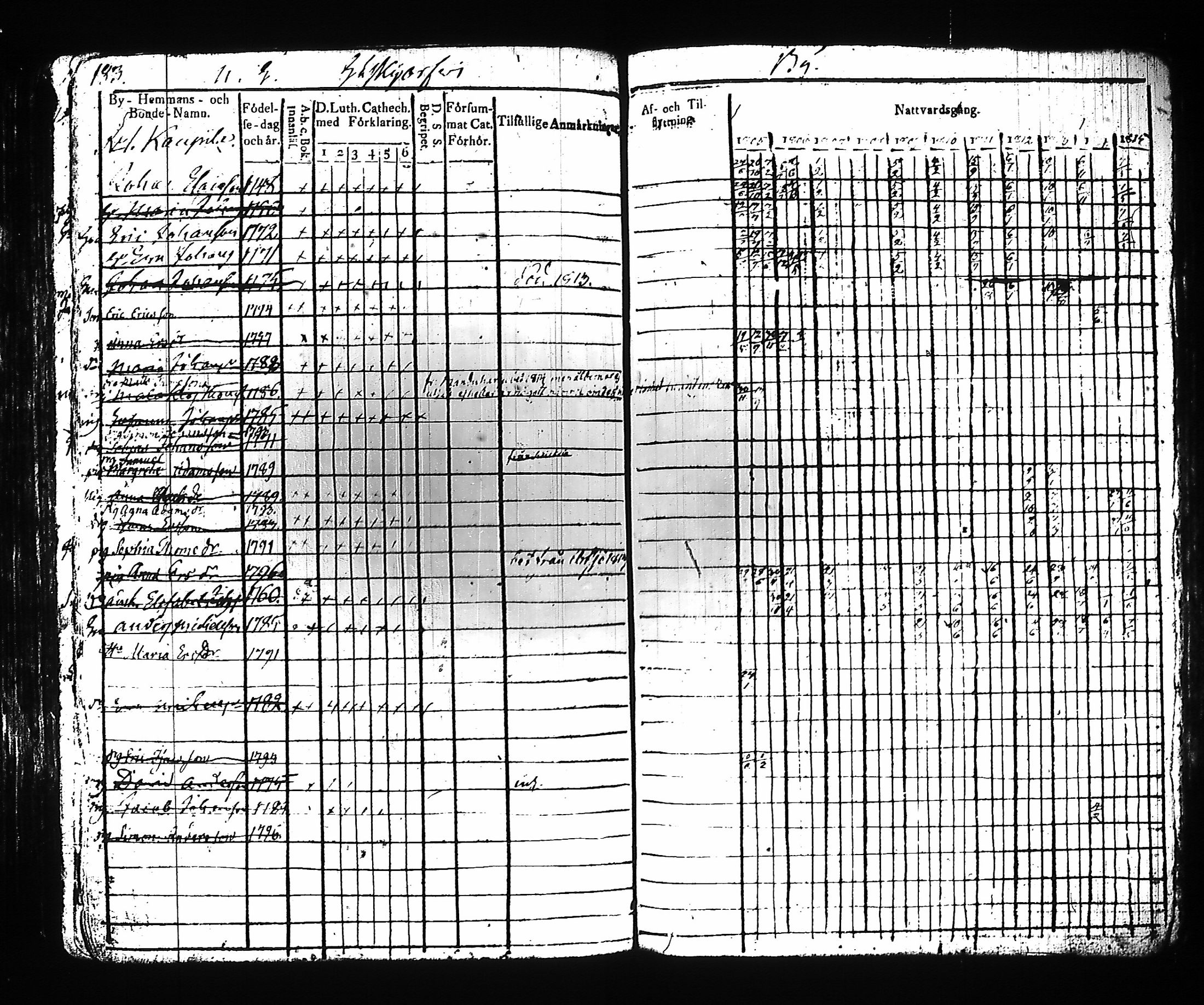 [ kuvat/197.jpg ]